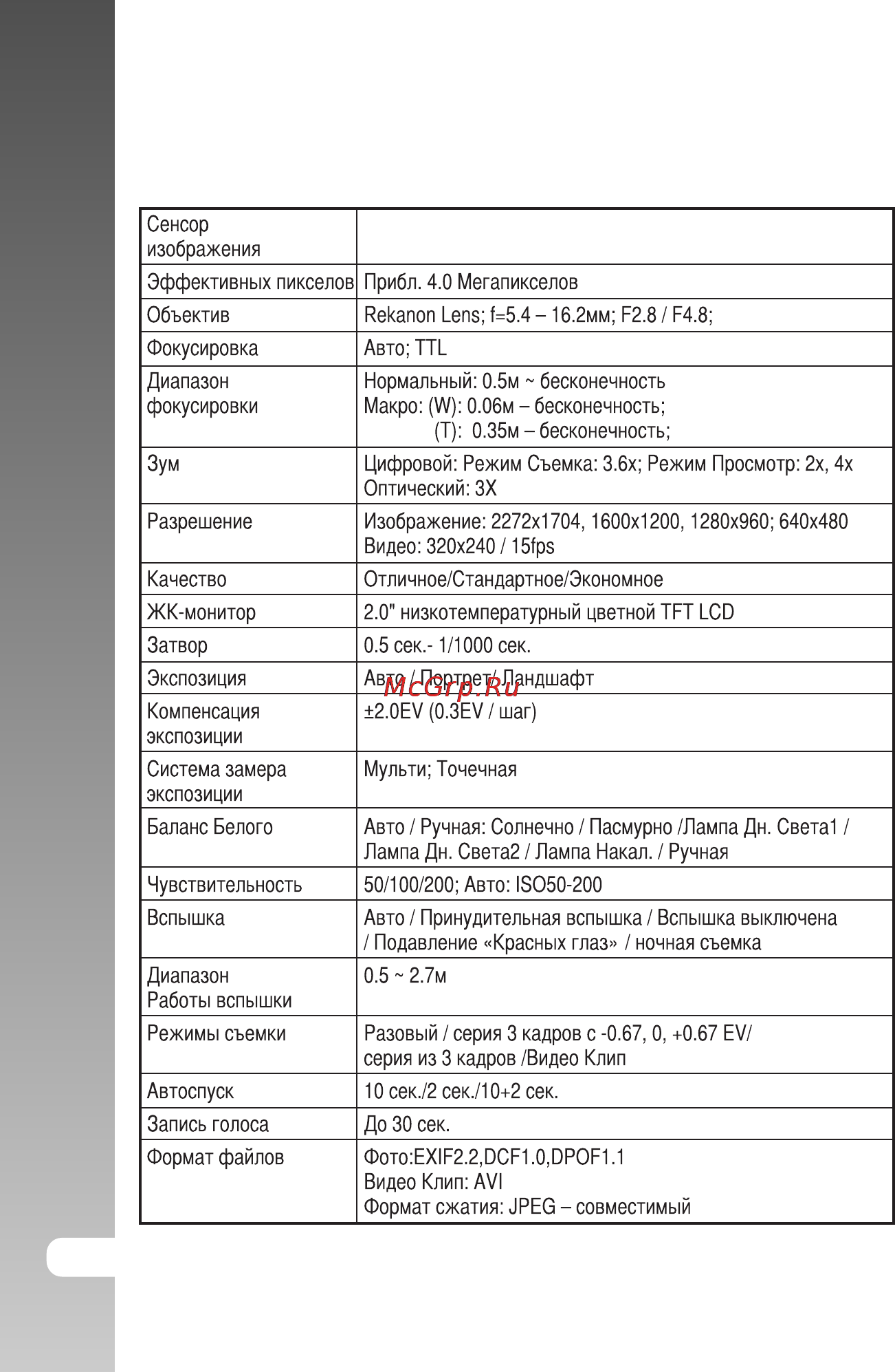 Rekam Presto SL4 [74/75] Спецификации