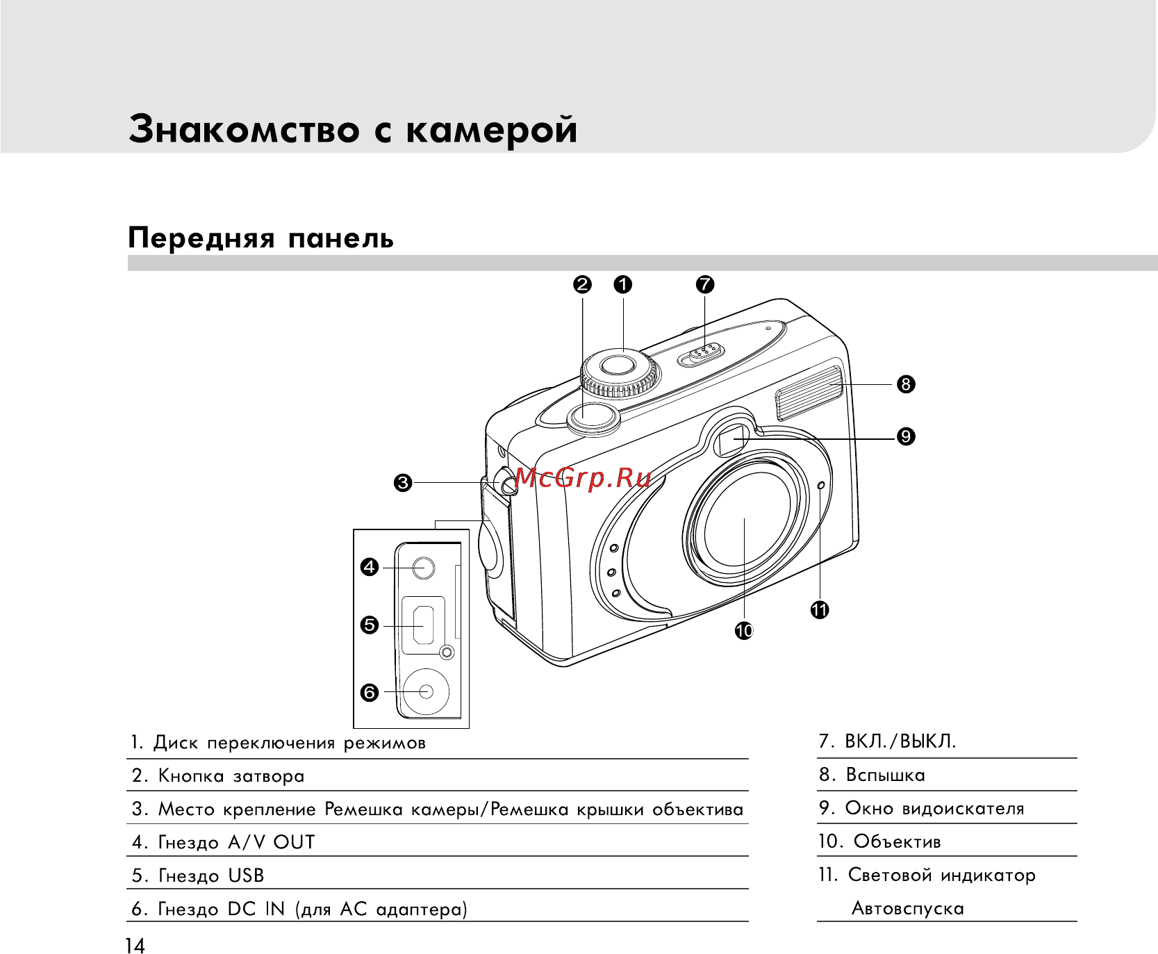 Rekam Presto 50i [14/77] Знакомство с камерой