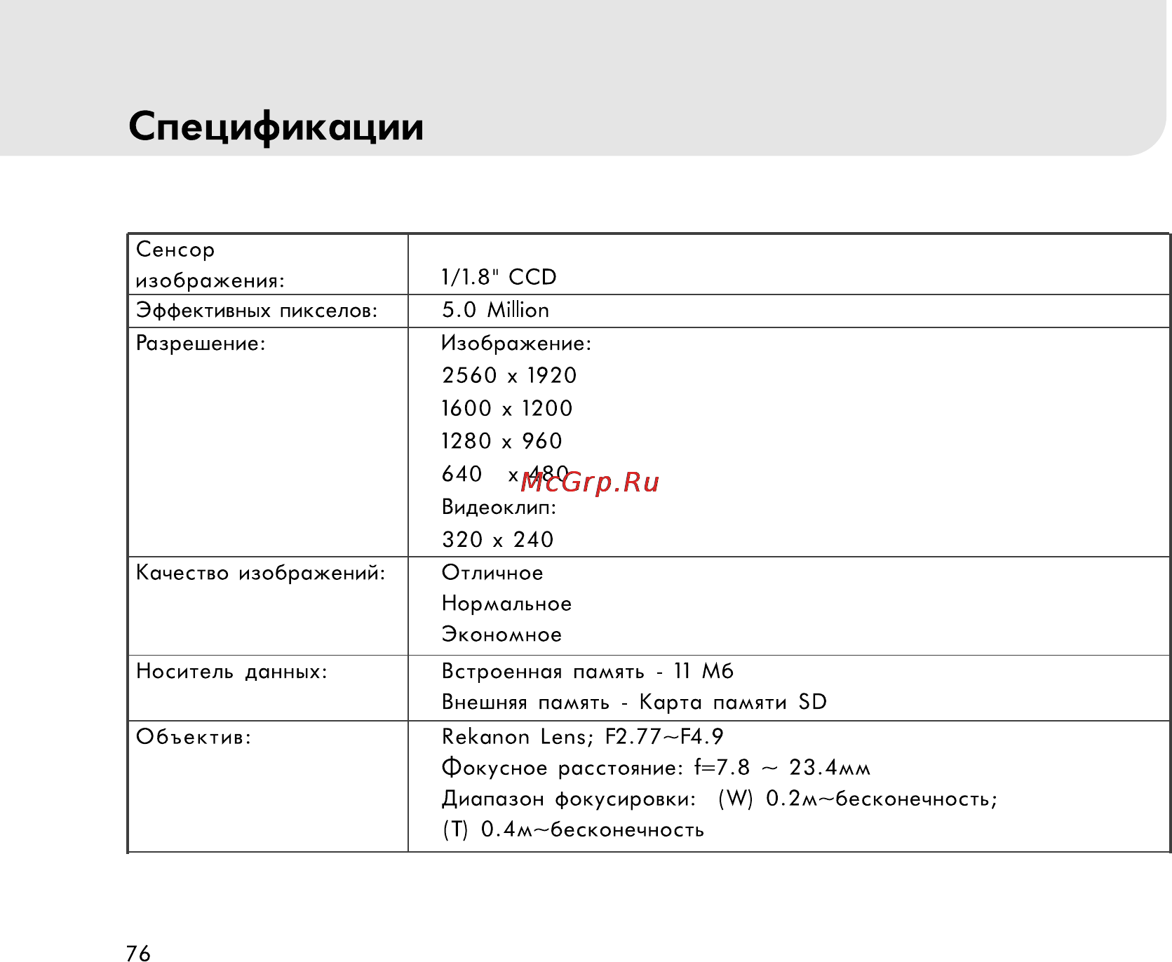 Rekam Presto 50i [76/77] Спецификации