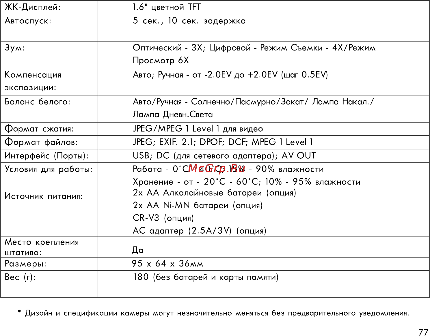 Rekam Presto 50i Инструкция по эксплуатации онлайн [77/77] 24400