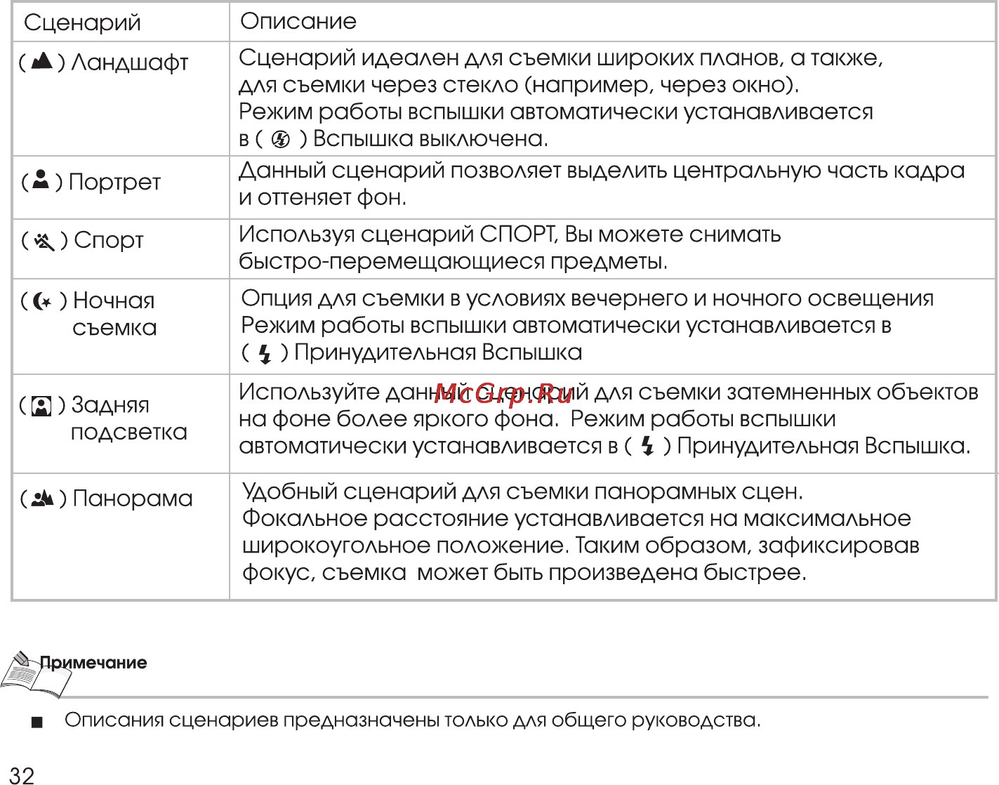Rekam Presto 40i Инструкция по эксплуатации онлайн [32/74] 24412