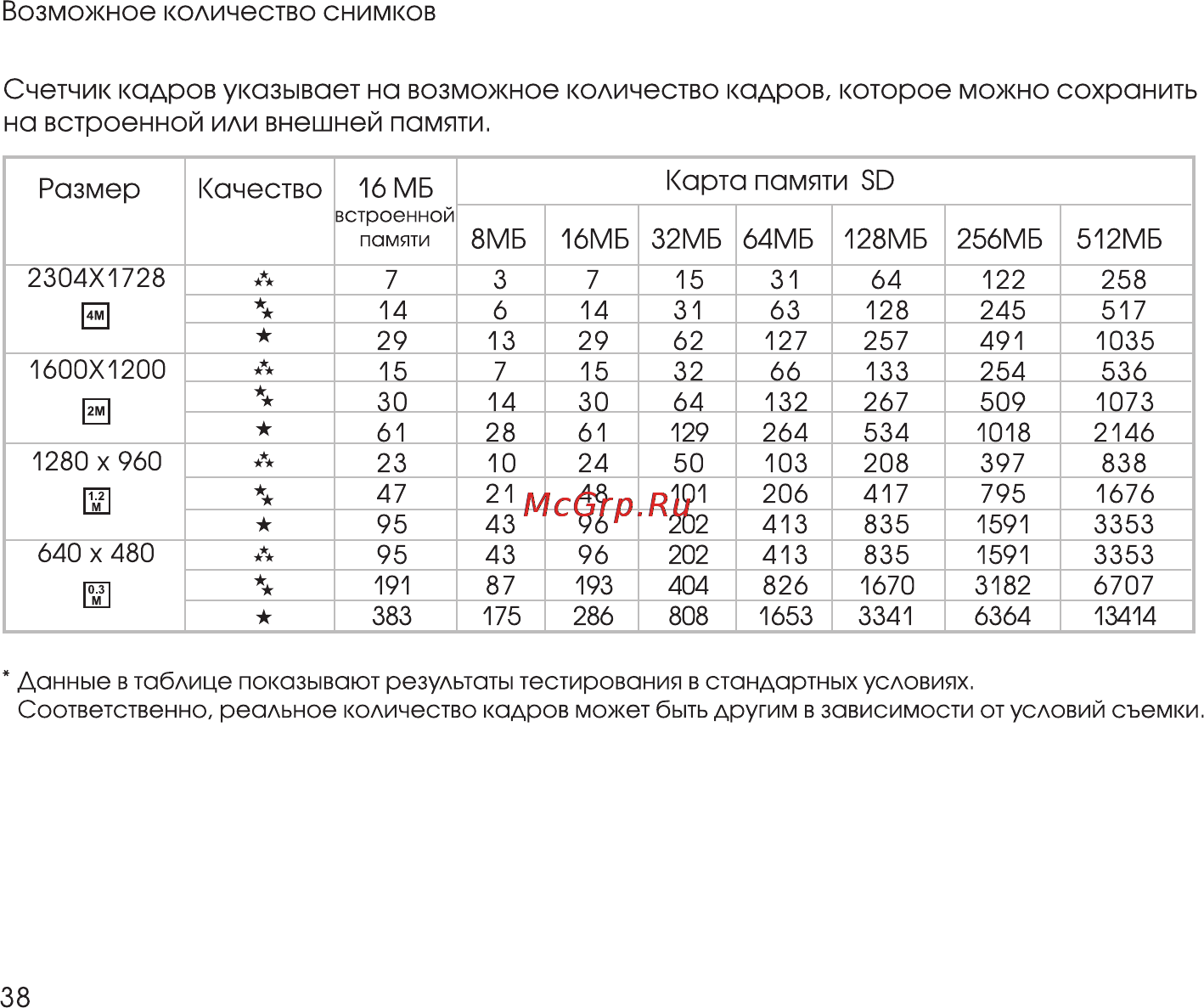Rekam Presto 40i Инструкция по эксплуатации онлайн [38/74] 24412