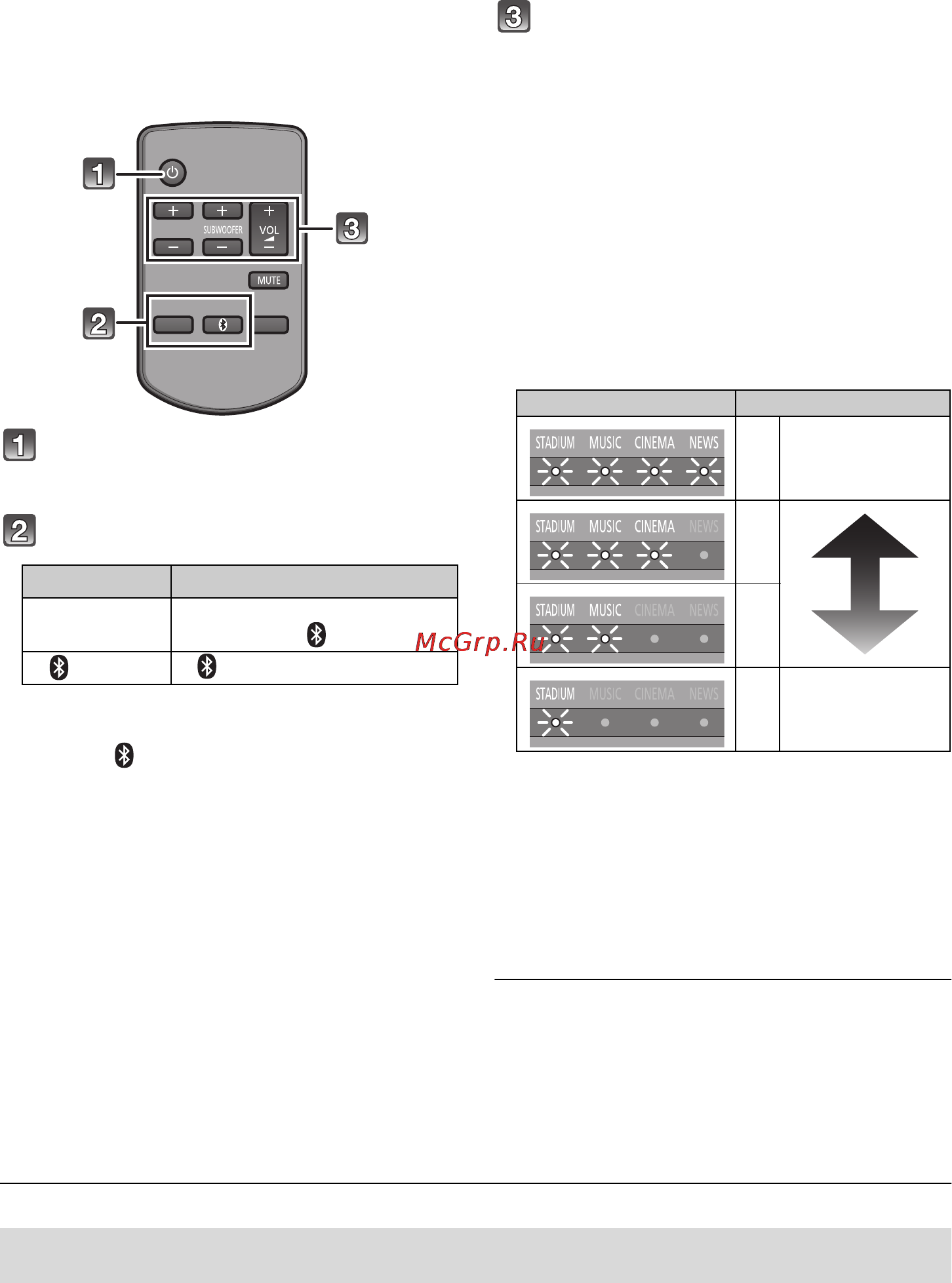 Panasonic SC-HTB570EGS [102/116] Експлуатація системи