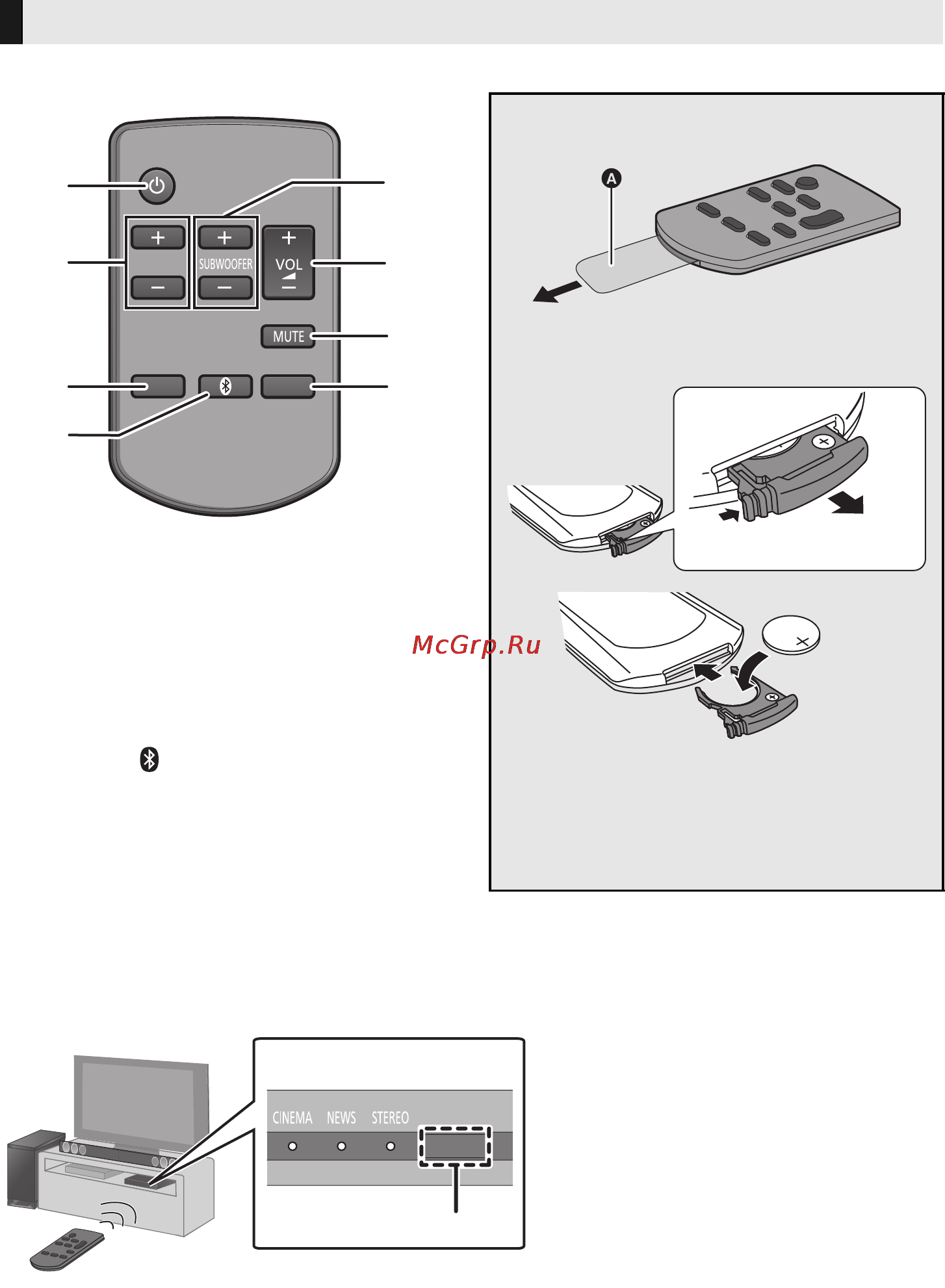 Panasonic SC-HTB570EGS [84/116] Пульт дк