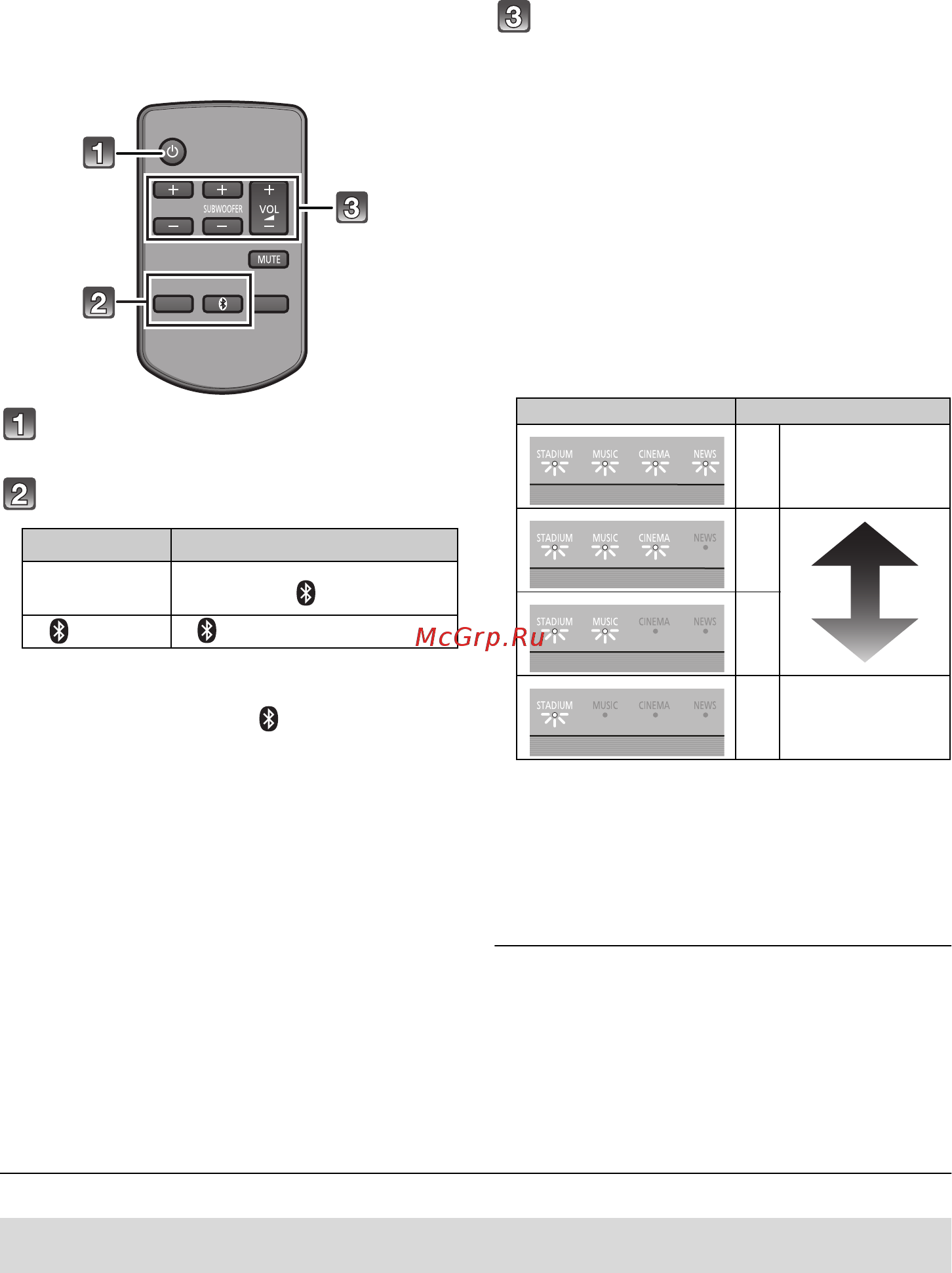 Panasonic SC-HTB170EES [20/64] Эксплуатация данной системы