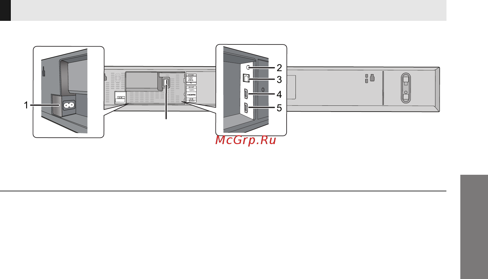 Panasonic SC-HTB170 Silver [37/64] Ця система позаду