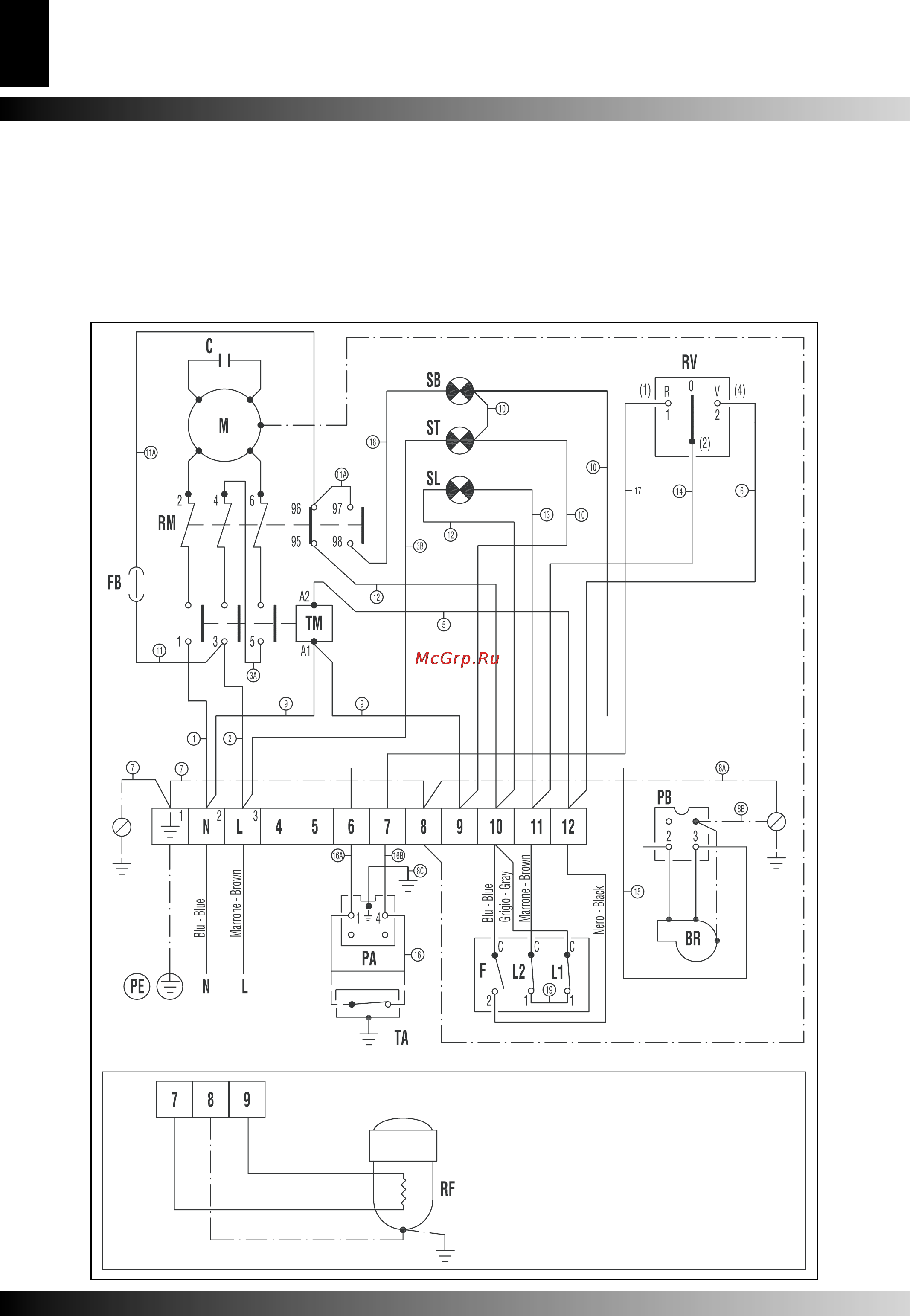 Master BV 465 E Инструкция по эксплуатации онлайн [7/9] 24422