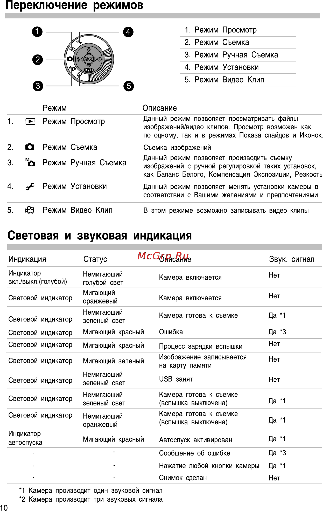 Rekam Presto 33i [11/58] Переключение режимов