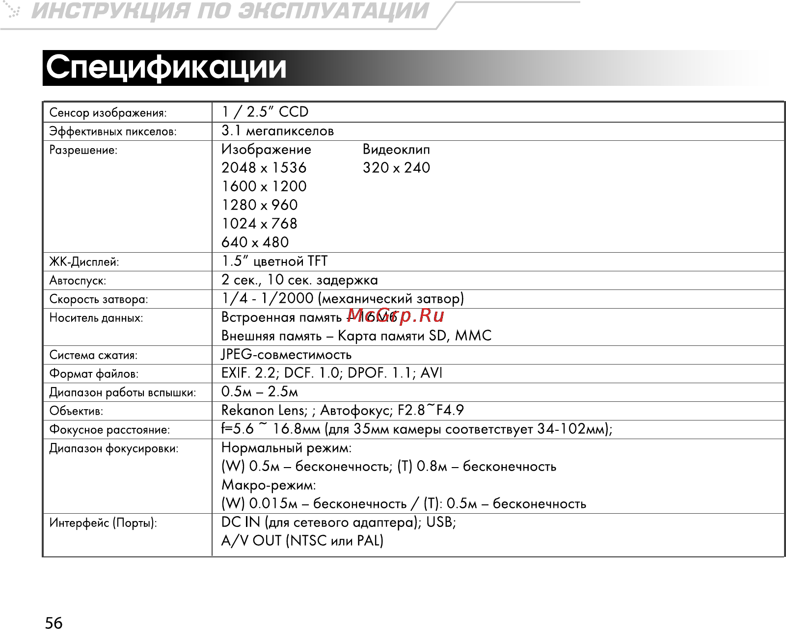 Rekam Presto 30i [57/59] Спецификации