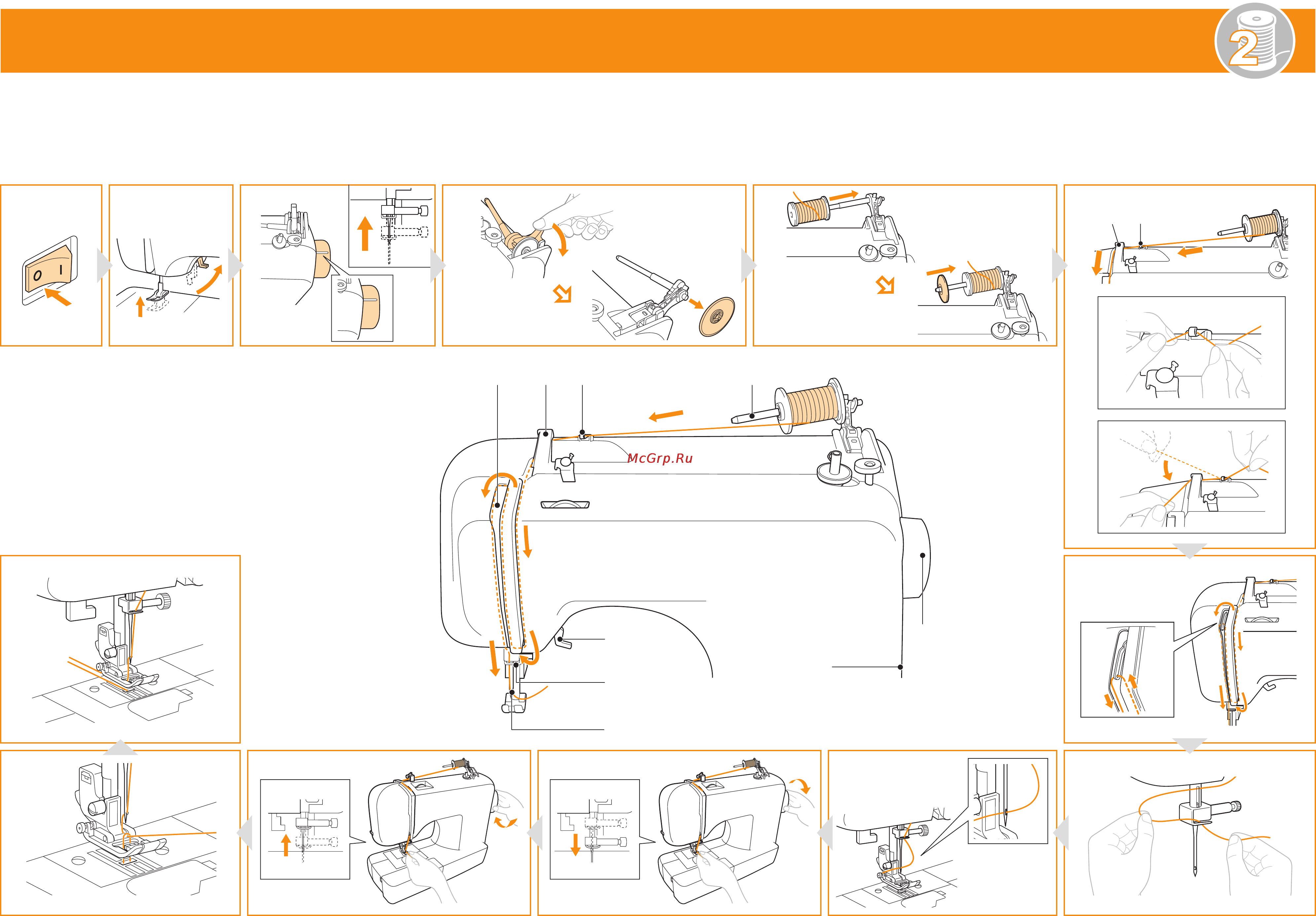 Brother FS-20 [2/2] Xe8766 001_cp4_en_wm_rear