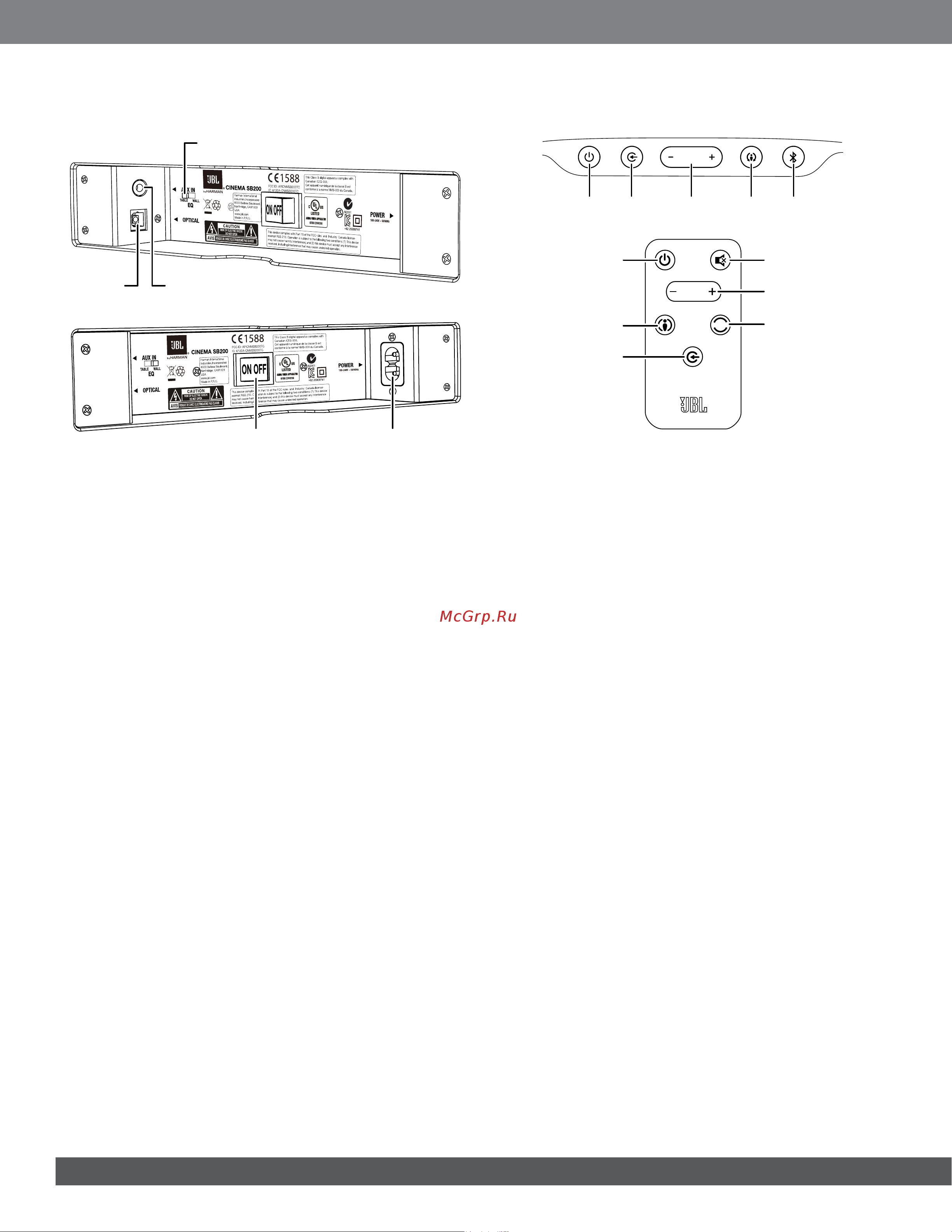 JBL SB200 [2/92] Soundbar top panel controls and remote control