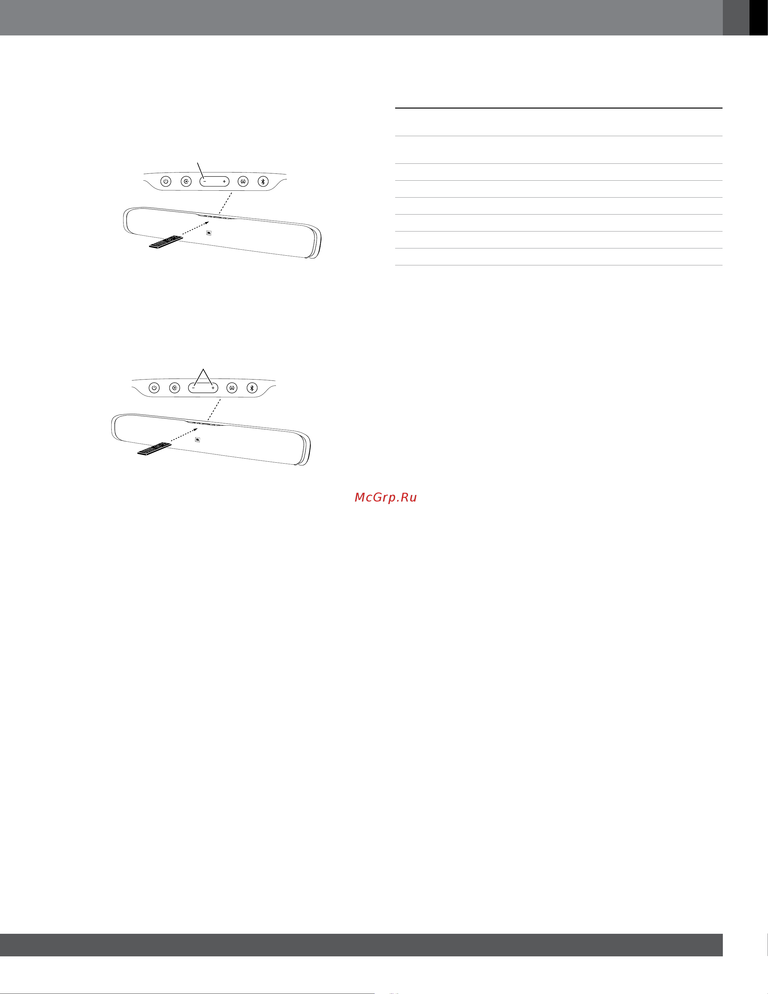 JBL SB200 [56/92] Specificaties