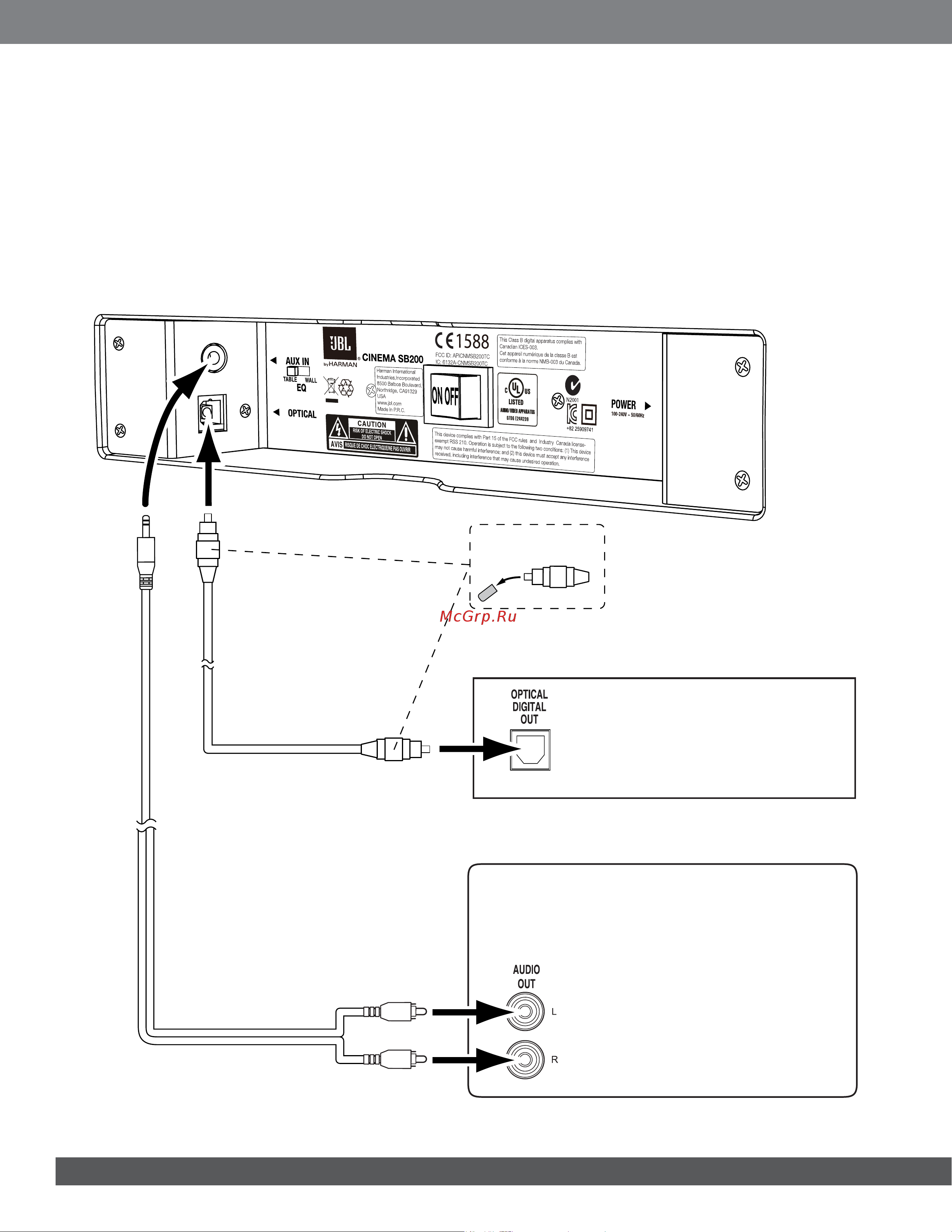 JBL SB200 [88/92] Tilslutninger