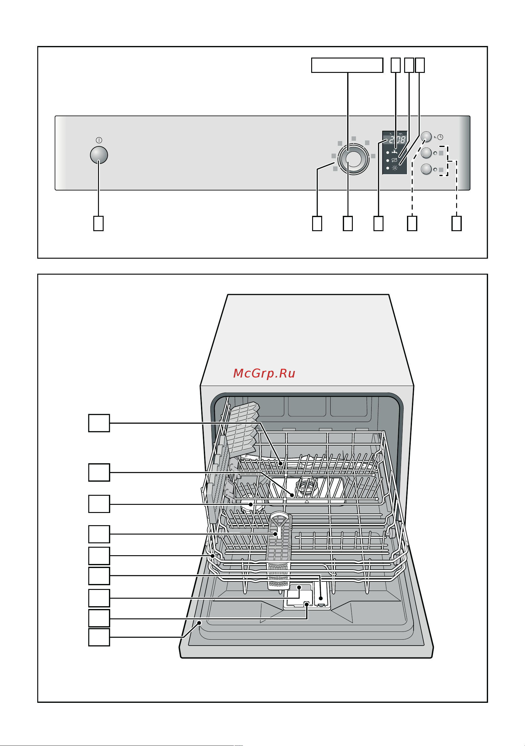 Bosch SKS 60E18RU [2/29] 9000562459