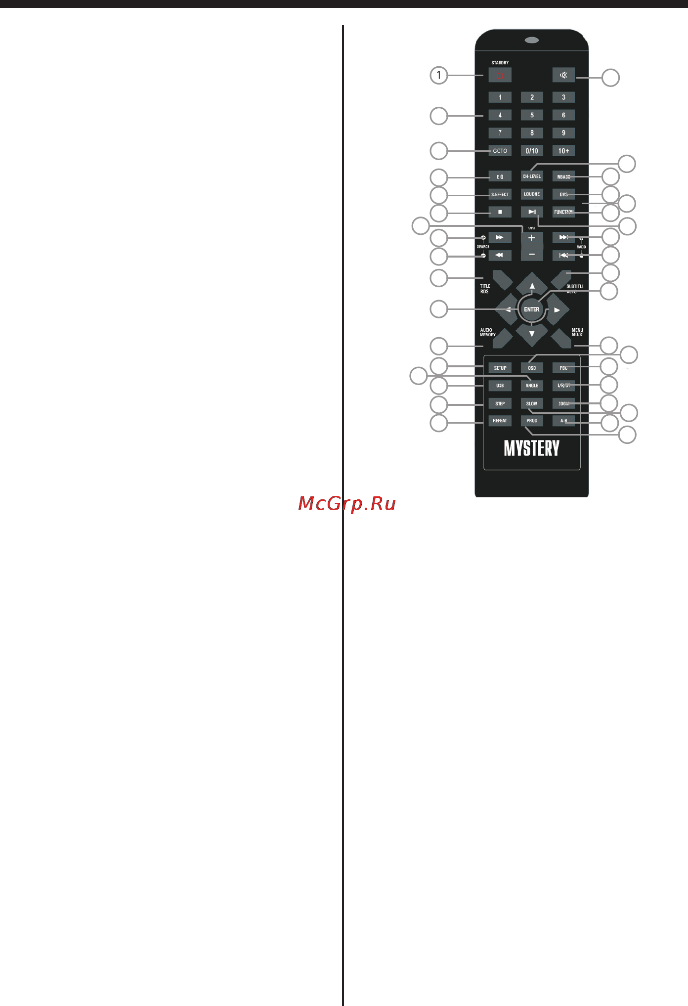 Mystery MSB-115W [19/27] Руководство по эксплуатации