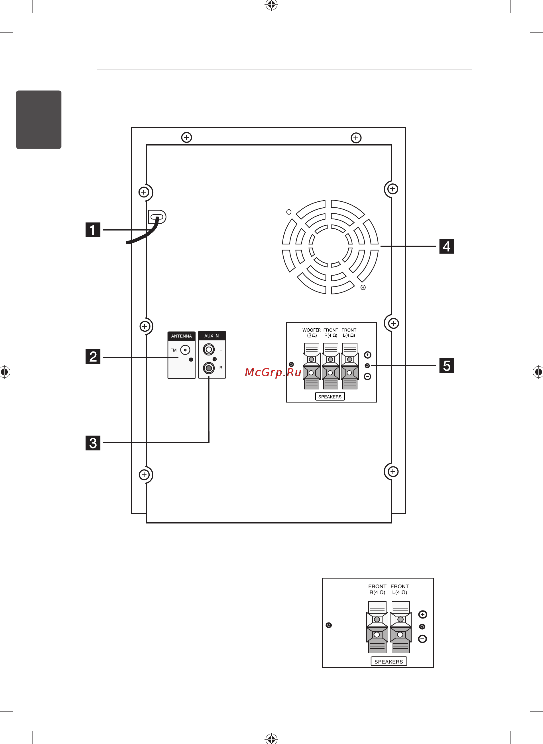 LG RAD-136B [10/24] Задняя панель
