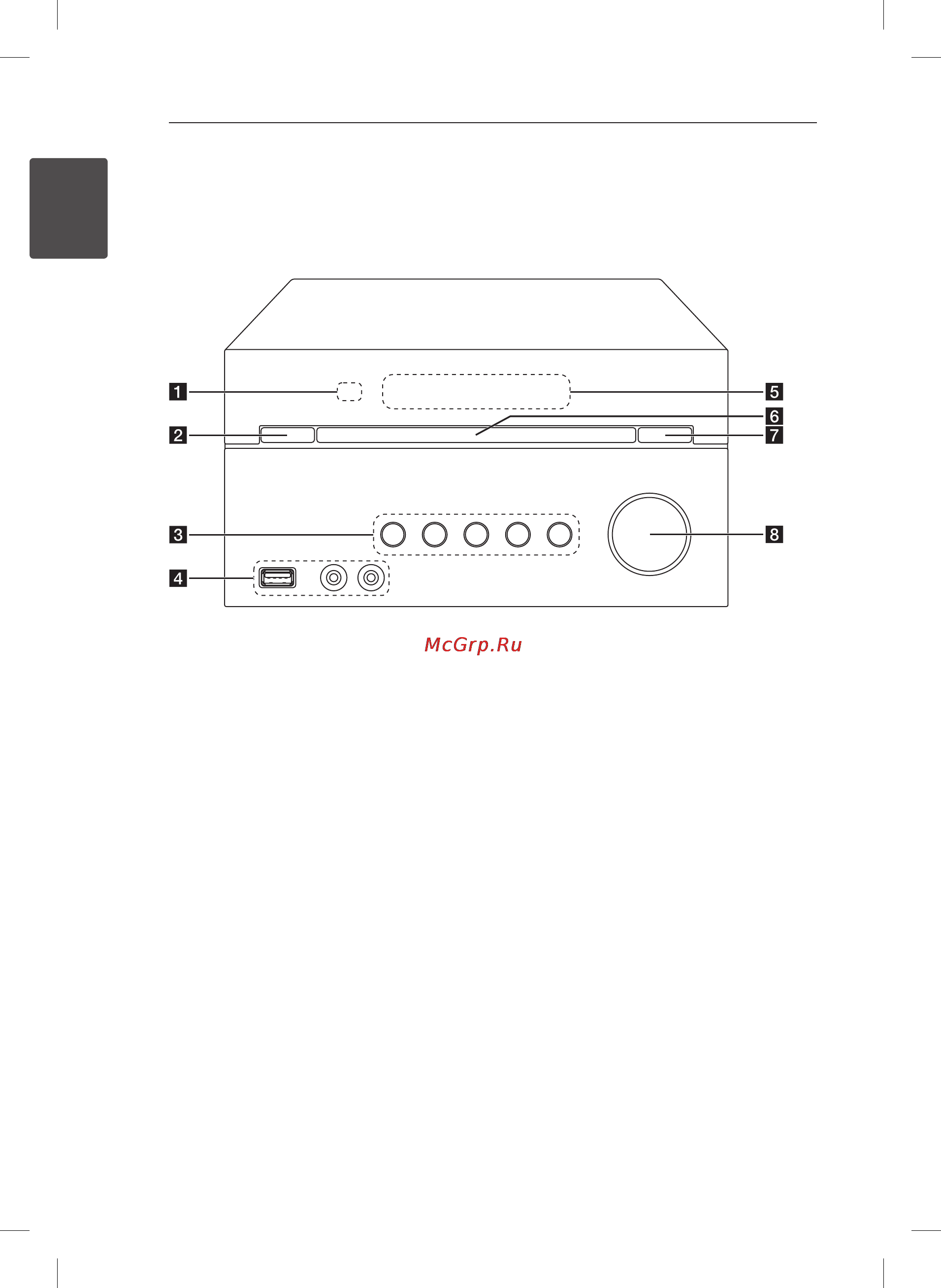 LG CM2520 [8/20] Передняя панель