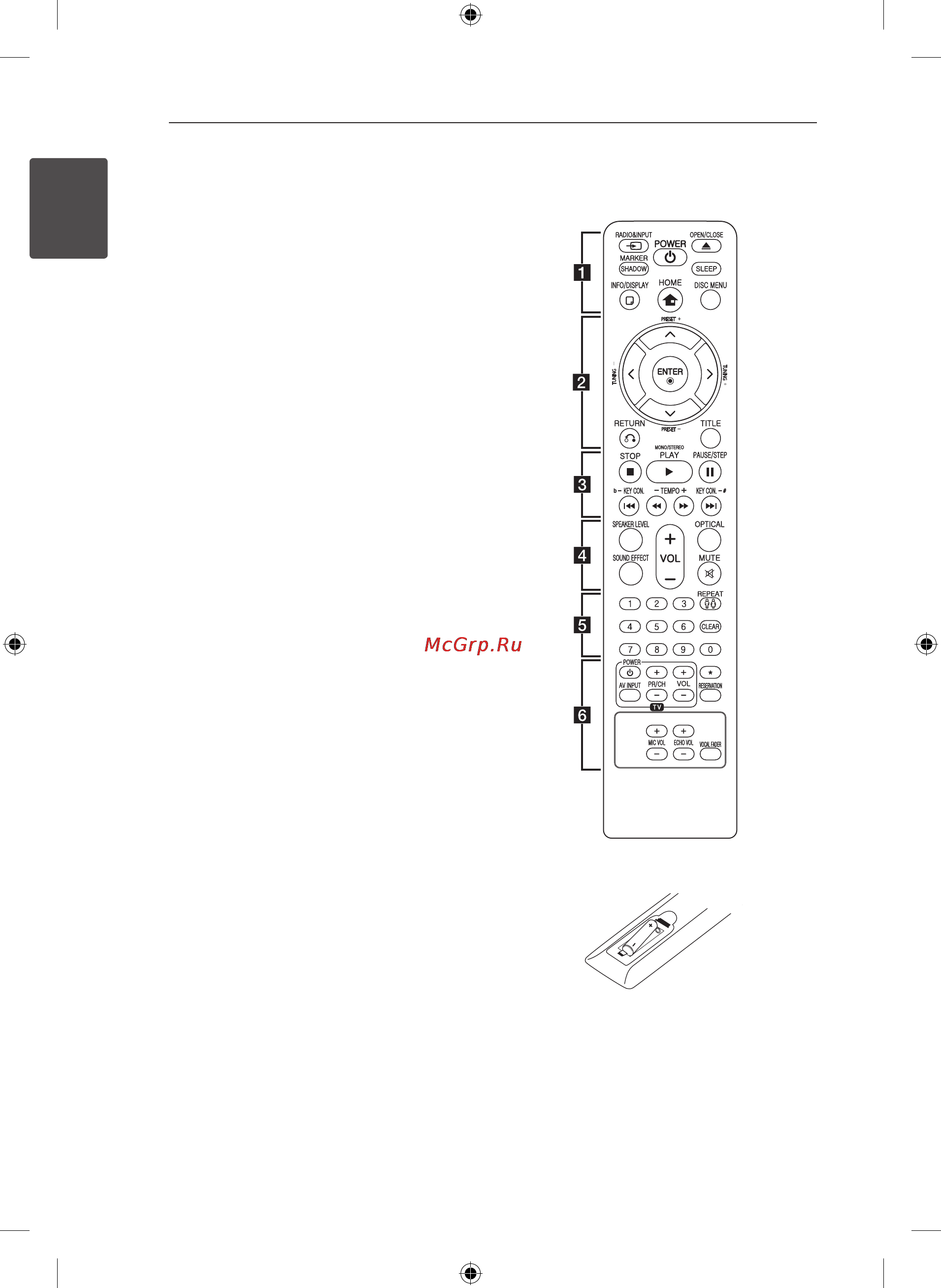LG DM2630K [8/42] Пульт управления