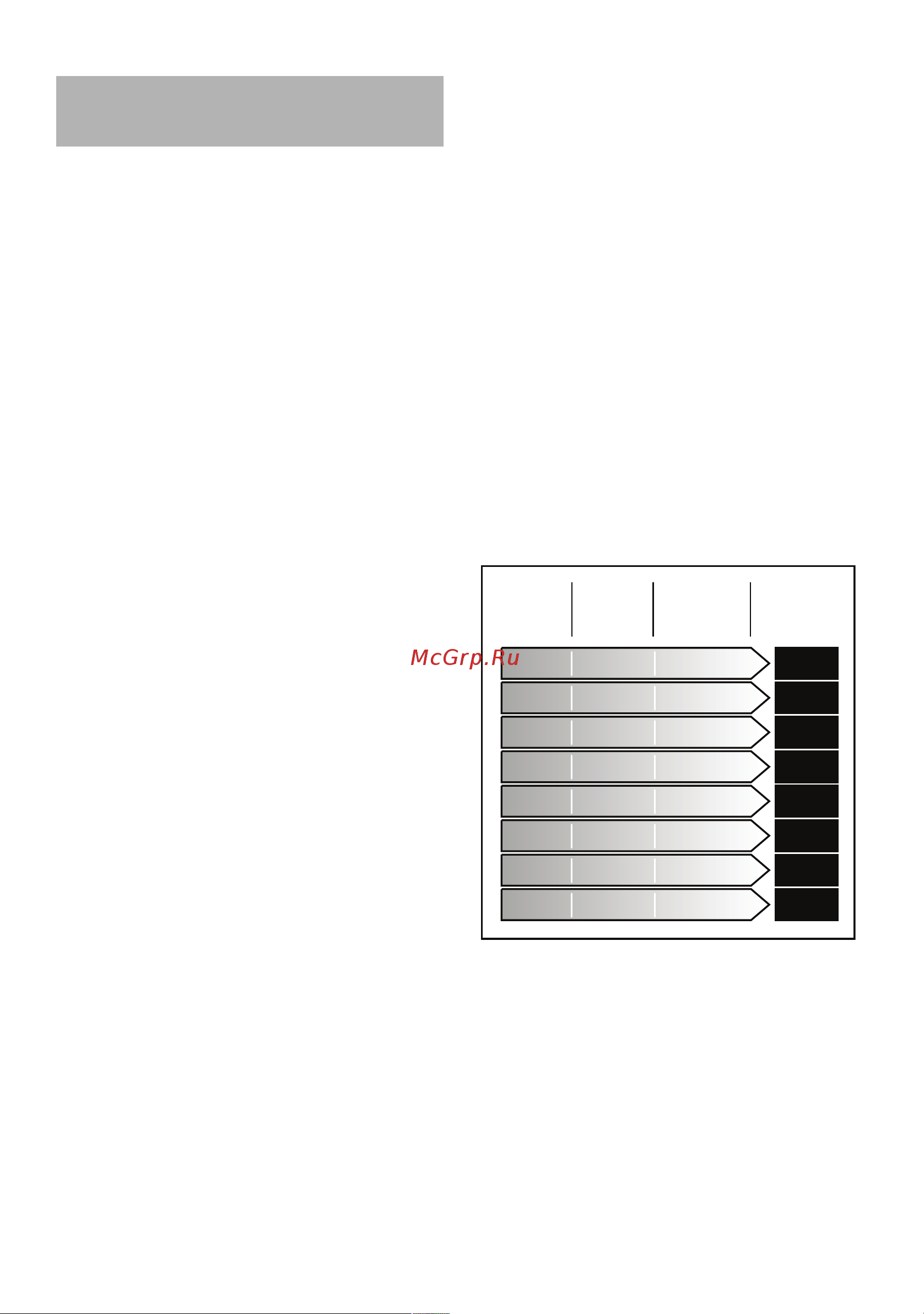 Bosch SMS40L02RU [7/36] Oпoлacкивaтeль