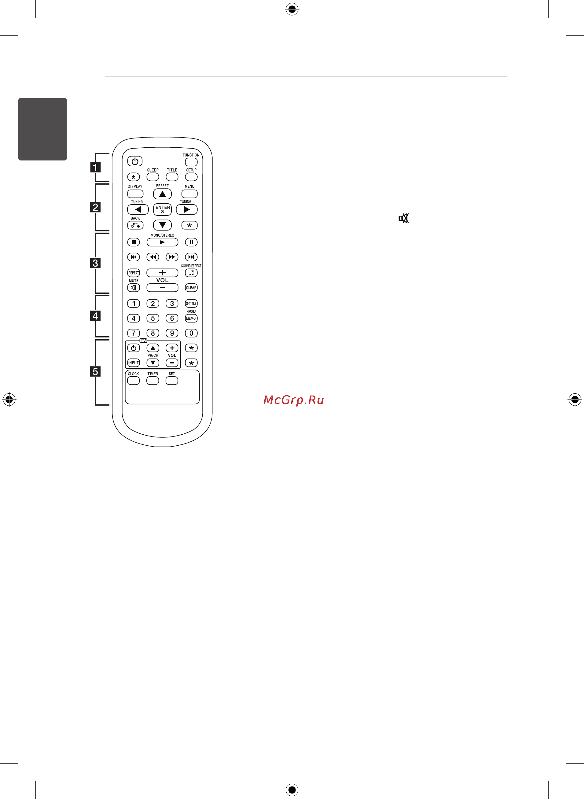 LG DM2130 [8/28] Пульт ду
