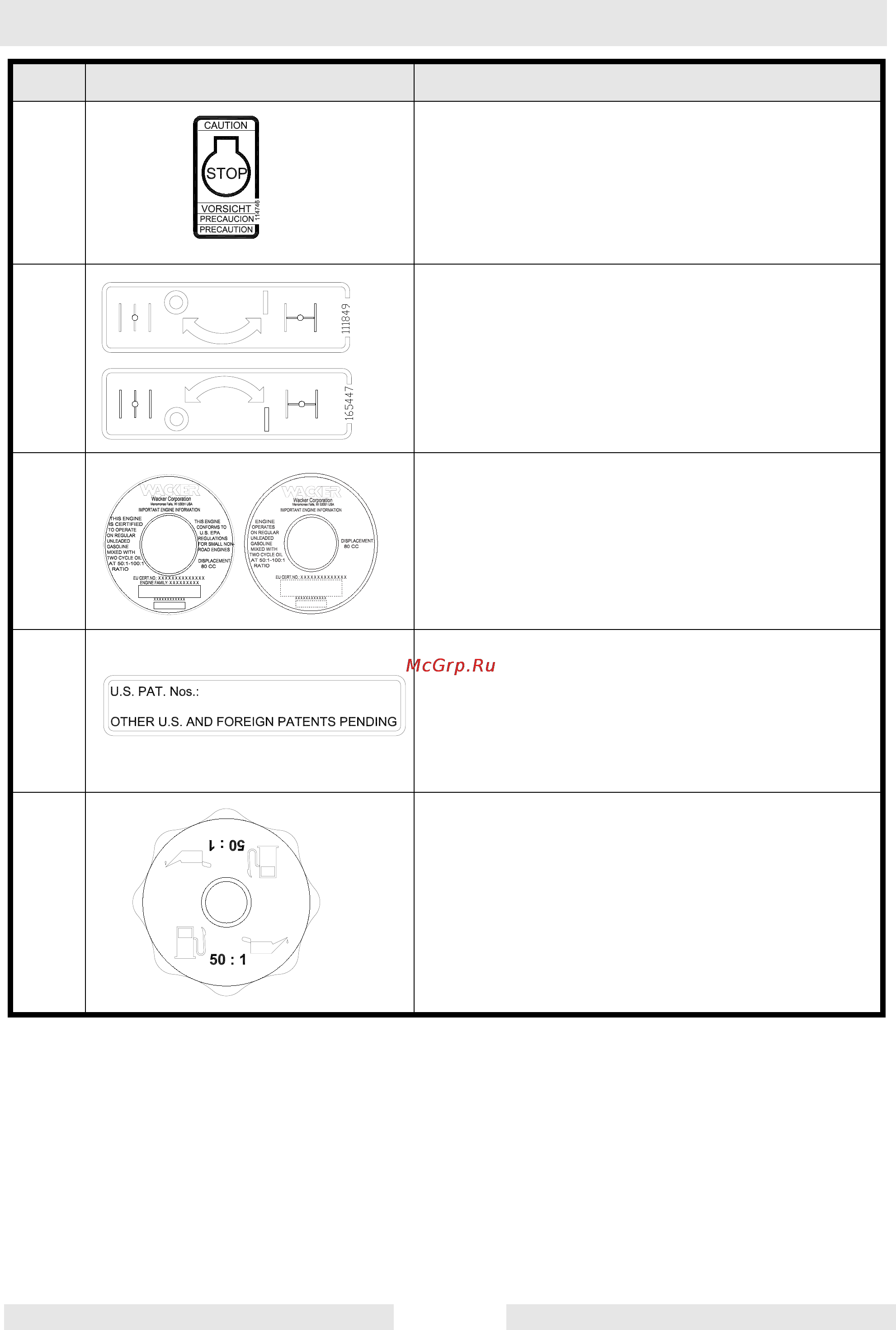Wacker Neuson BS 70-2, 13’’  9425 [17/36] Bs 60 bs 70 2 информация по технике безопасности