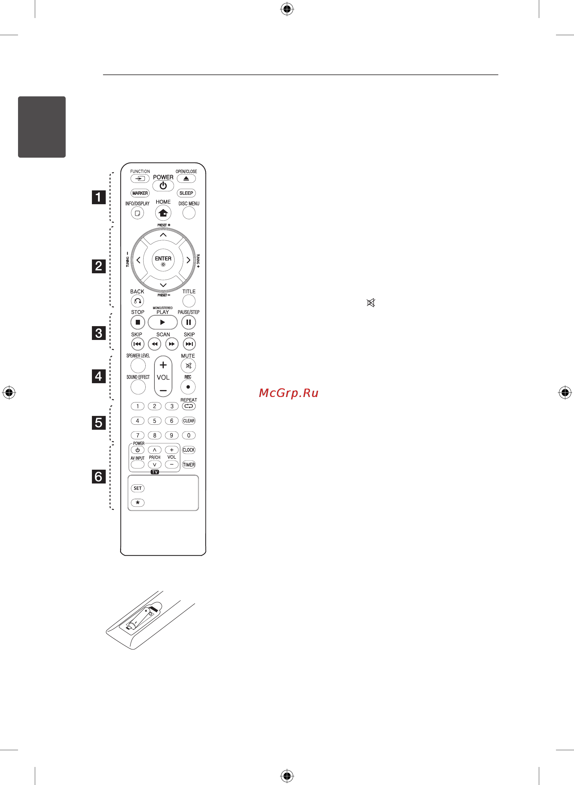 LG DM2820 [10/42] Пульт управления