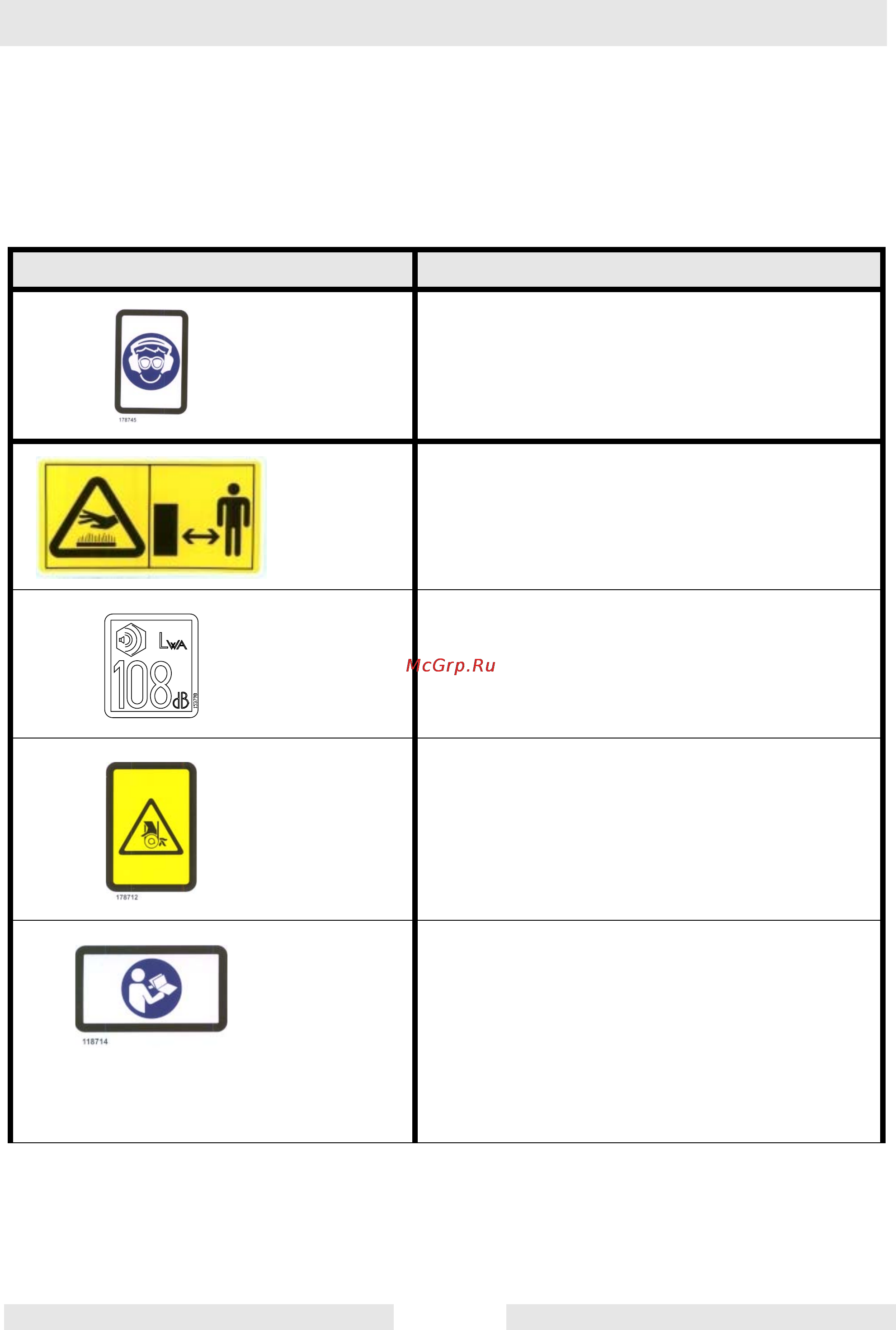 Wacker Neuson WPP 1540Aw 630026 [13/40] Ï²åäóï²åæäà ùèå è èíôî²ìàöèîííûå òàáëè êè