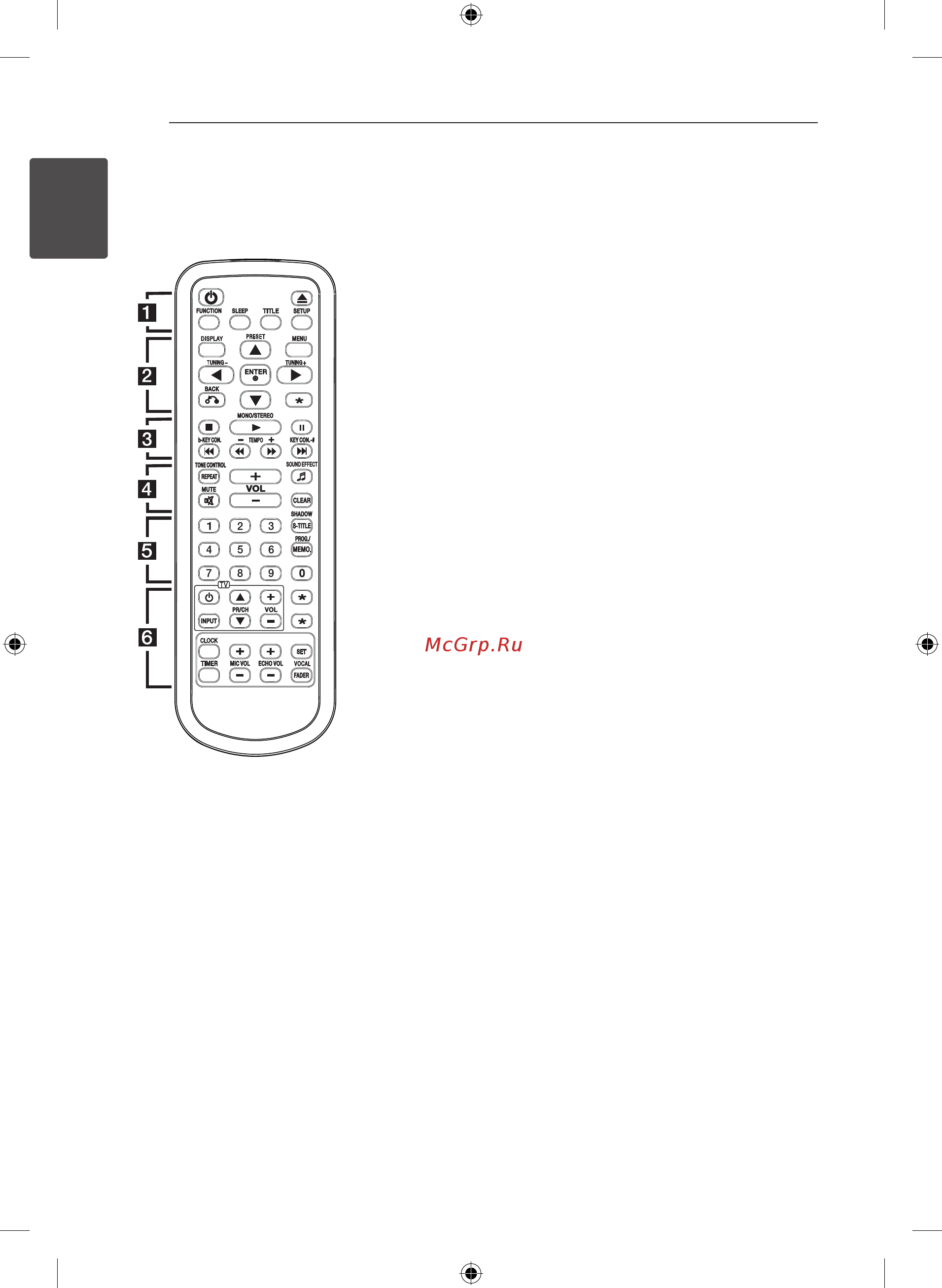 LG DM2520K [10/38] Пульт управления