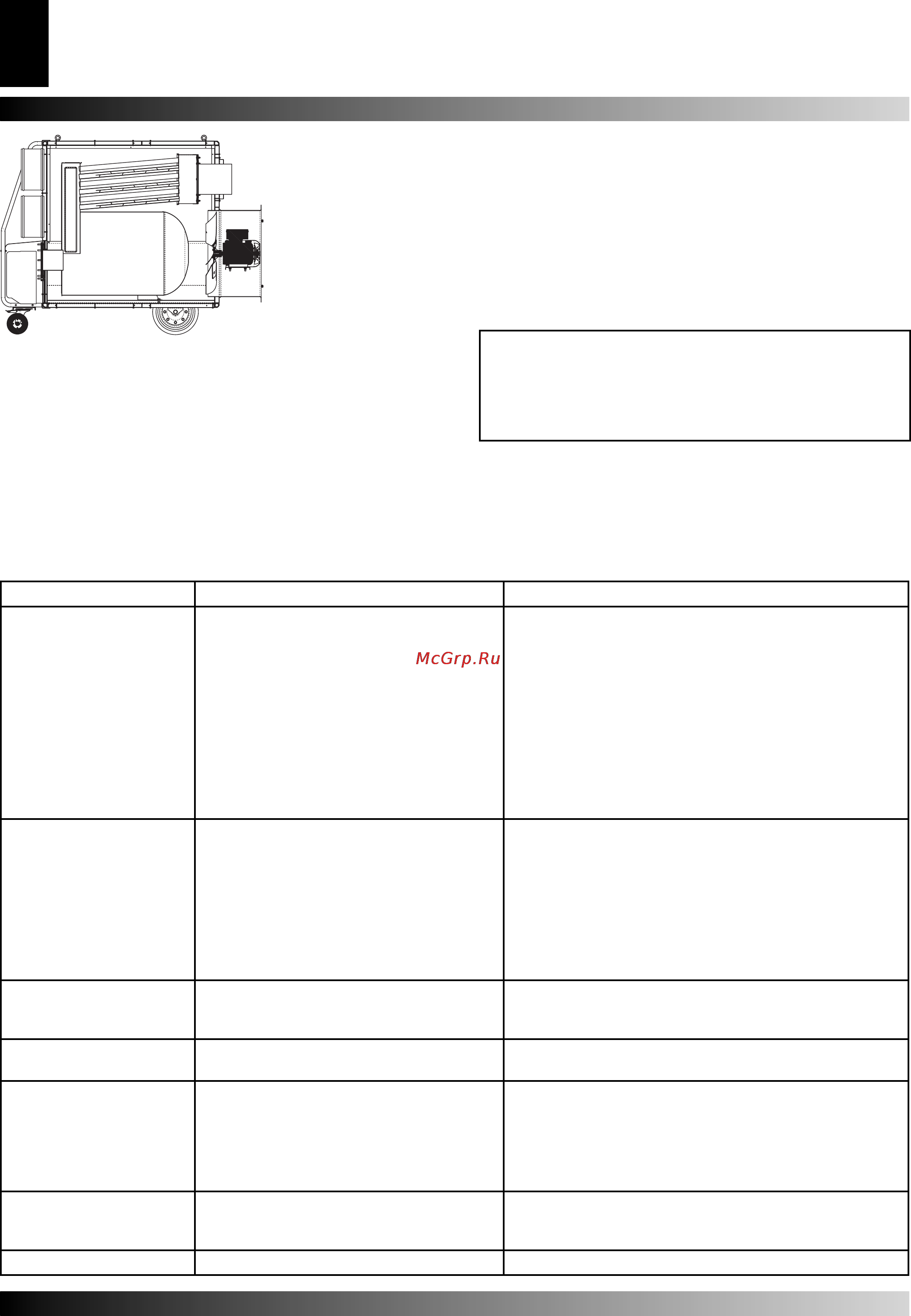Master BV 690 F S [20/64] Problemen oplossen