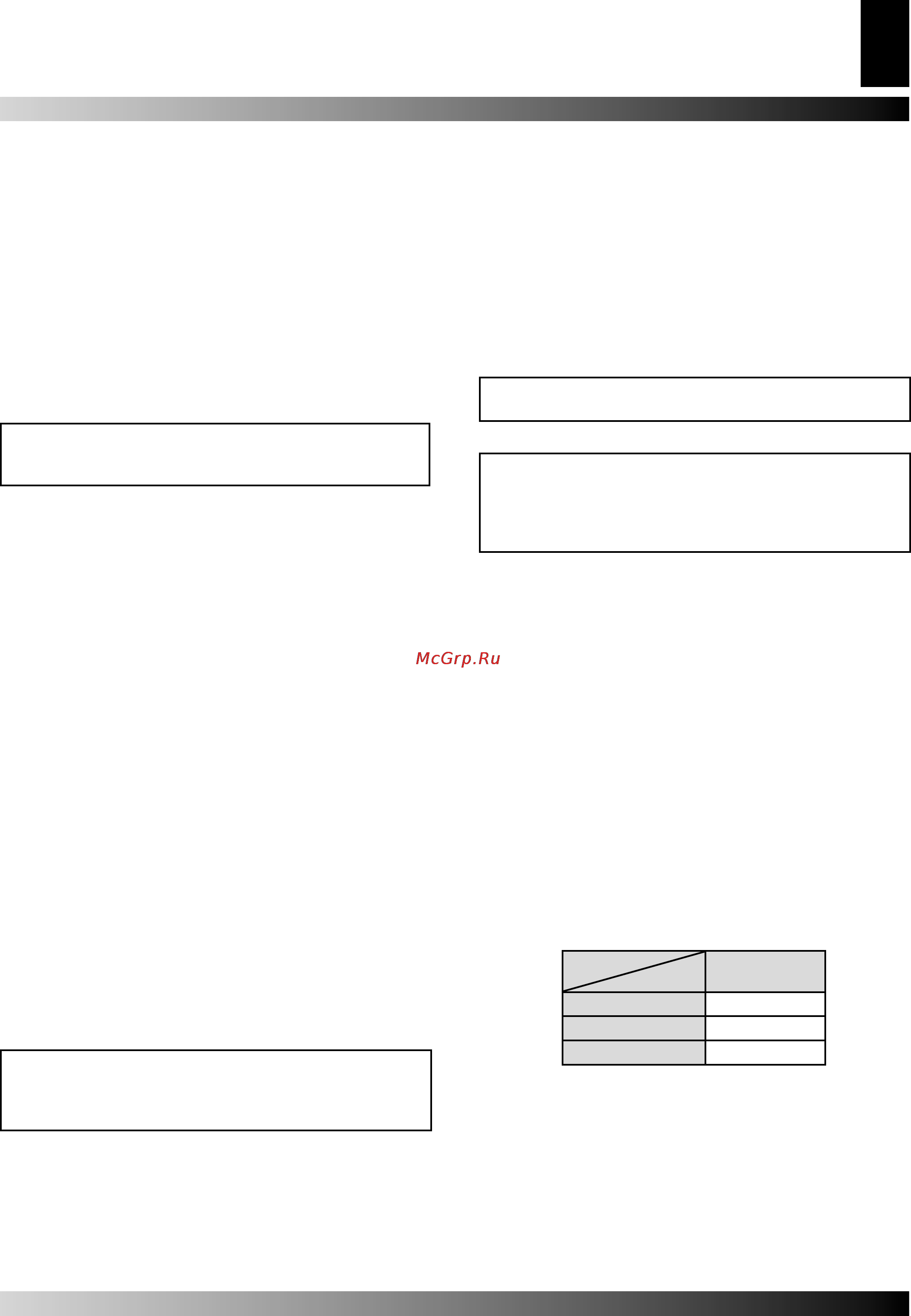 Master BV 690 F S [27/64] Asennus