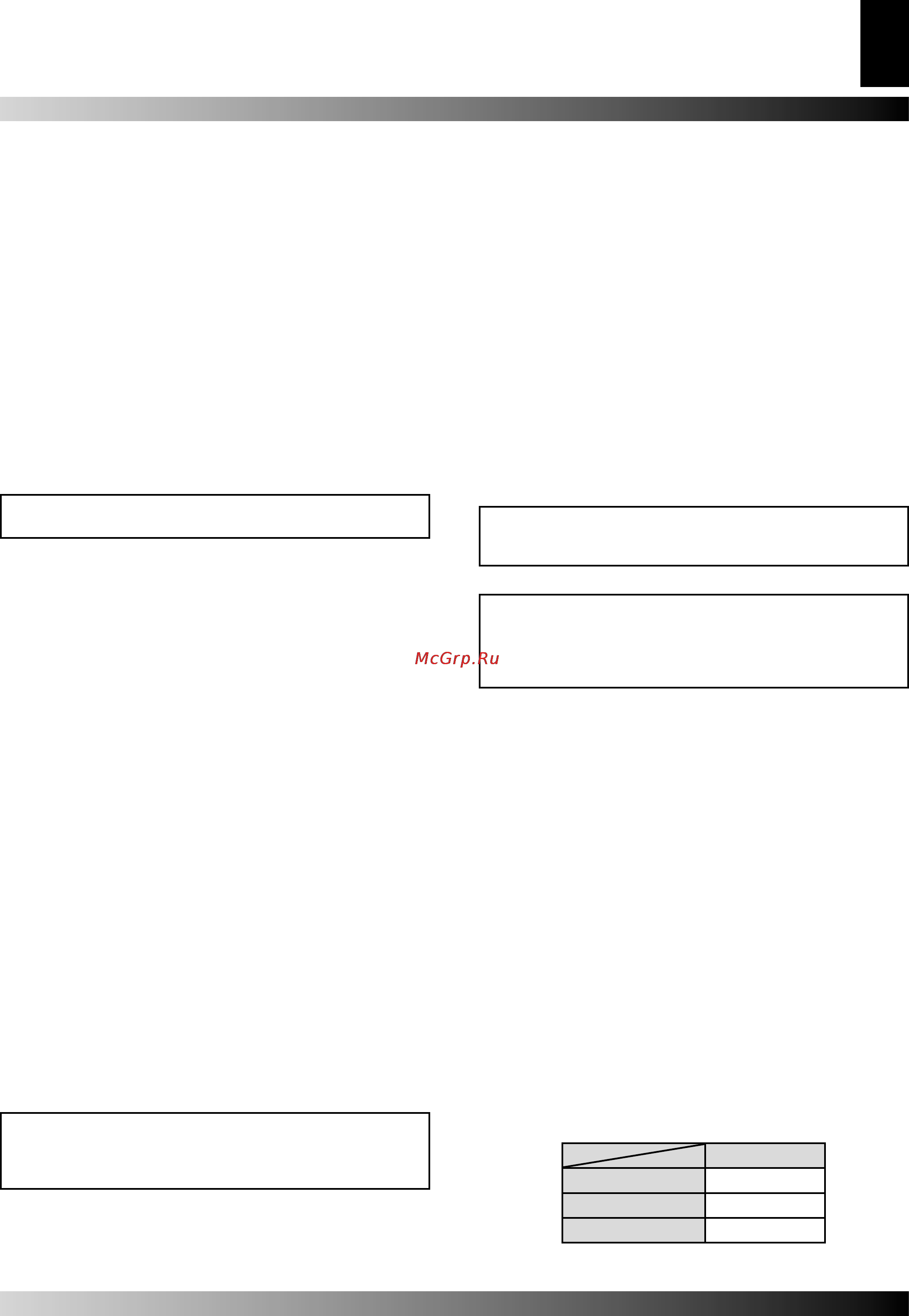 Master BV 690 F S [3/64] Avvertenze