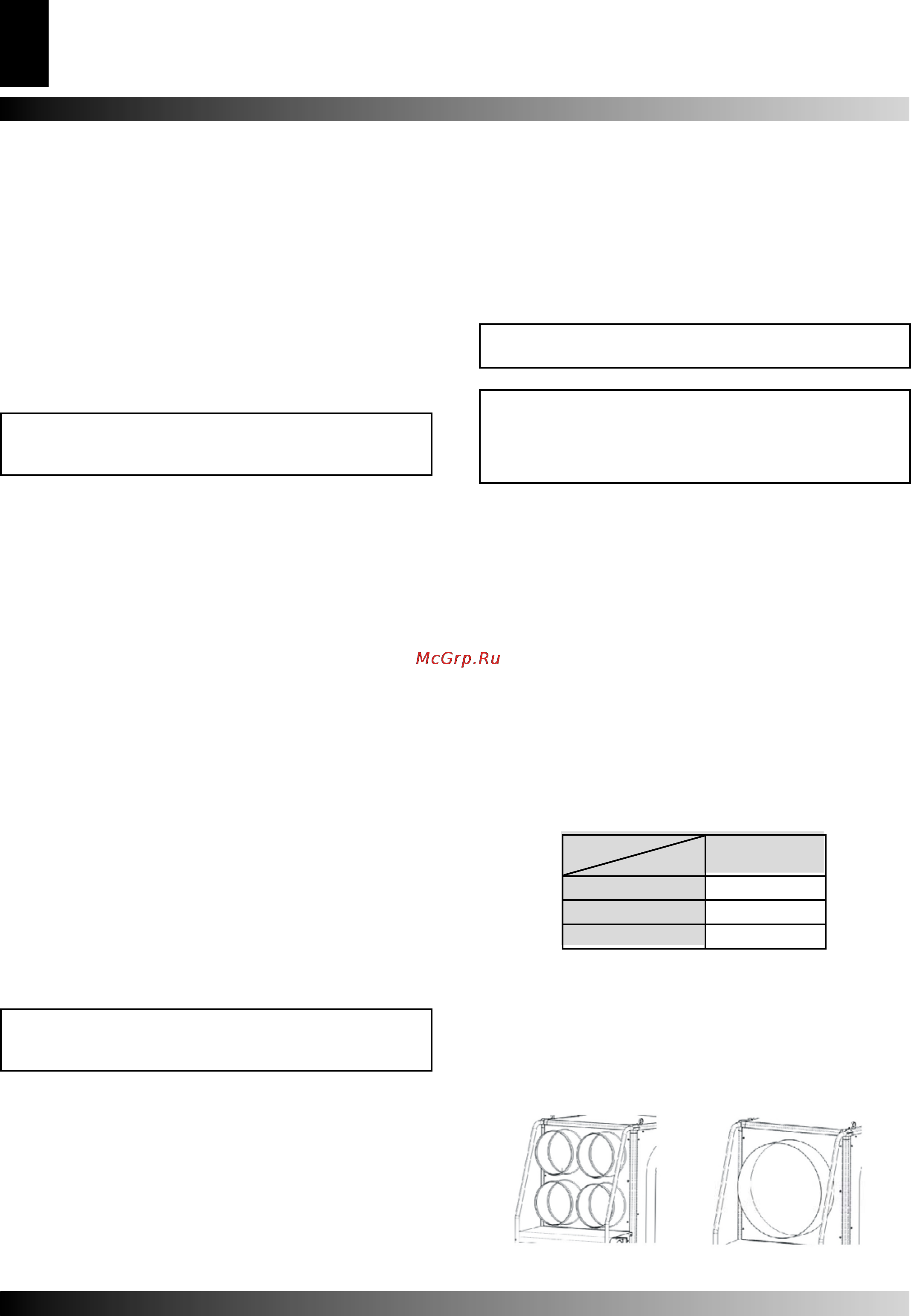 Master BV 690 F S [30/64] Beskrivelse