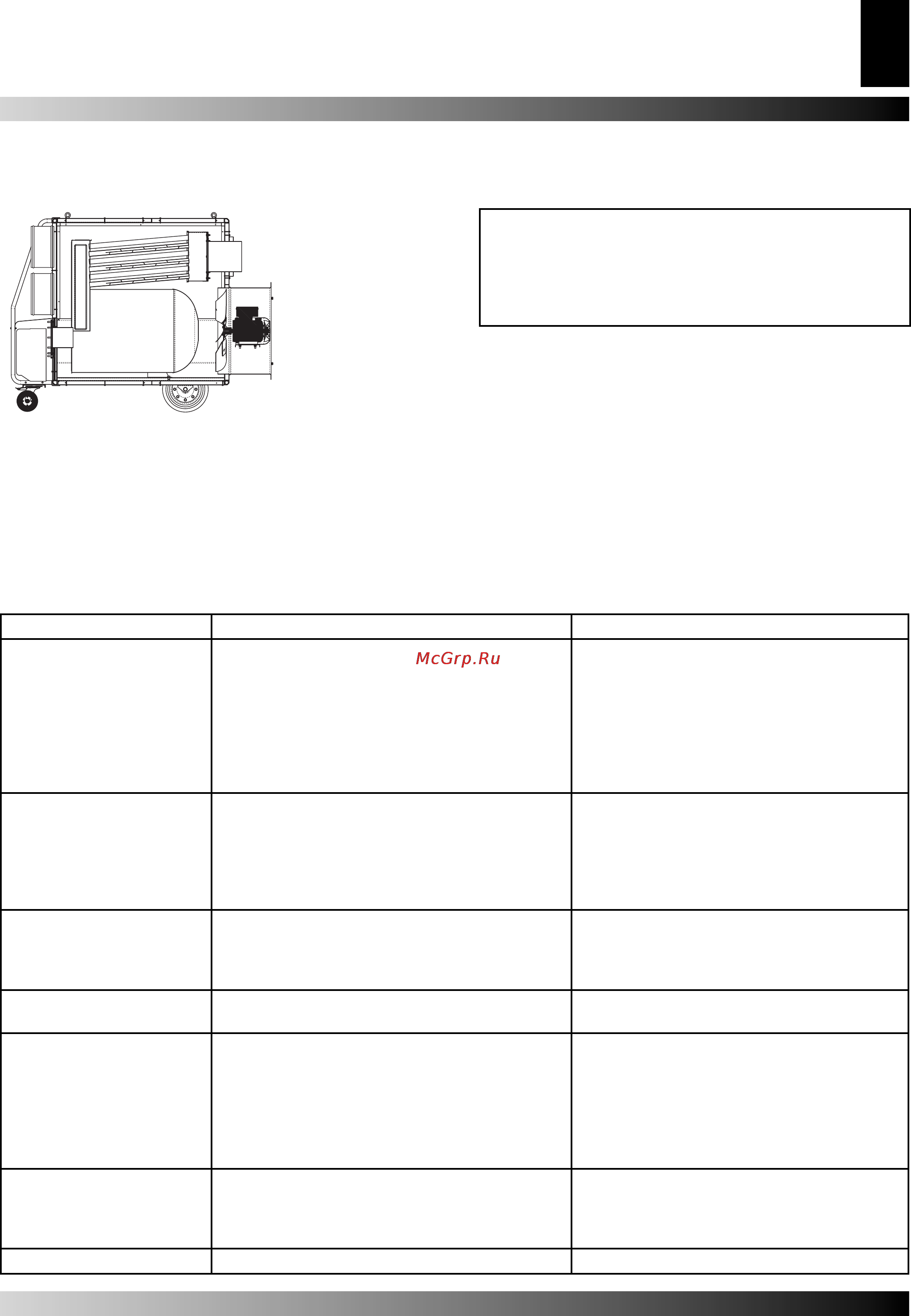 Master BV 690 F S [5/64] Inconvenienti di funzionamento