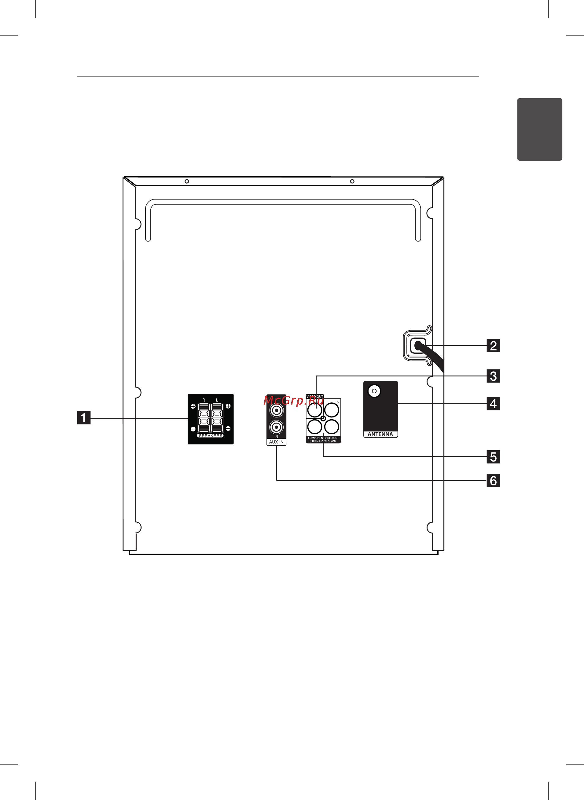 LG DM5320J [13/40] Задняя панель