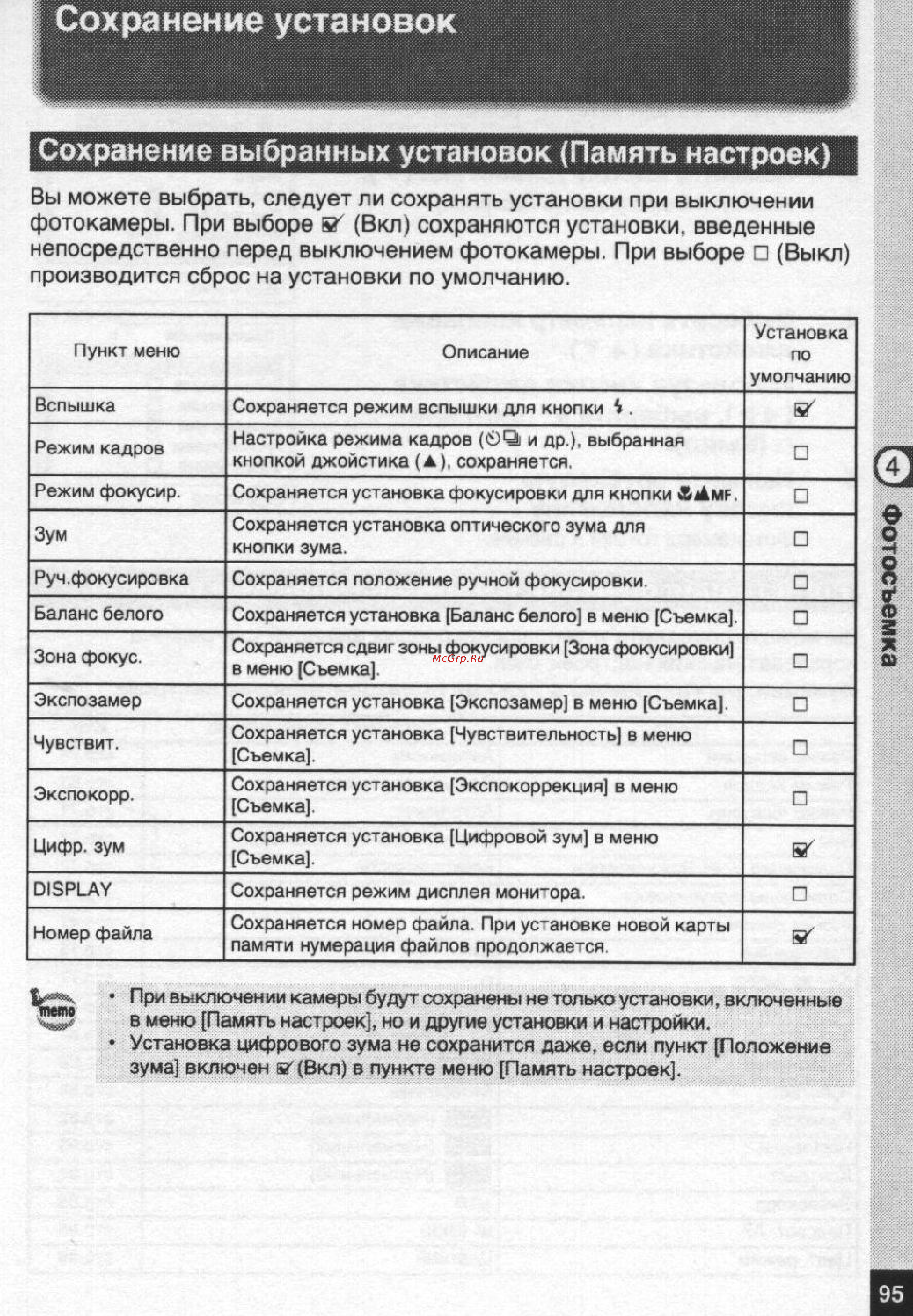 Pentax Optio S5n [96/167] Сохранение выбранных установок память настроек