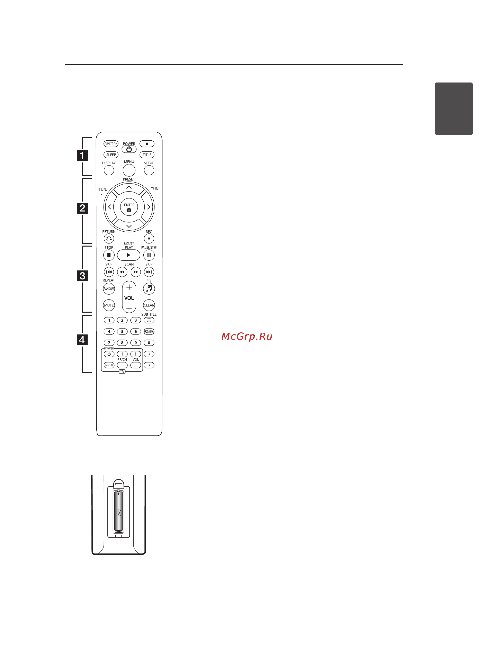 LG XB-16 [9/28] Пульт управления