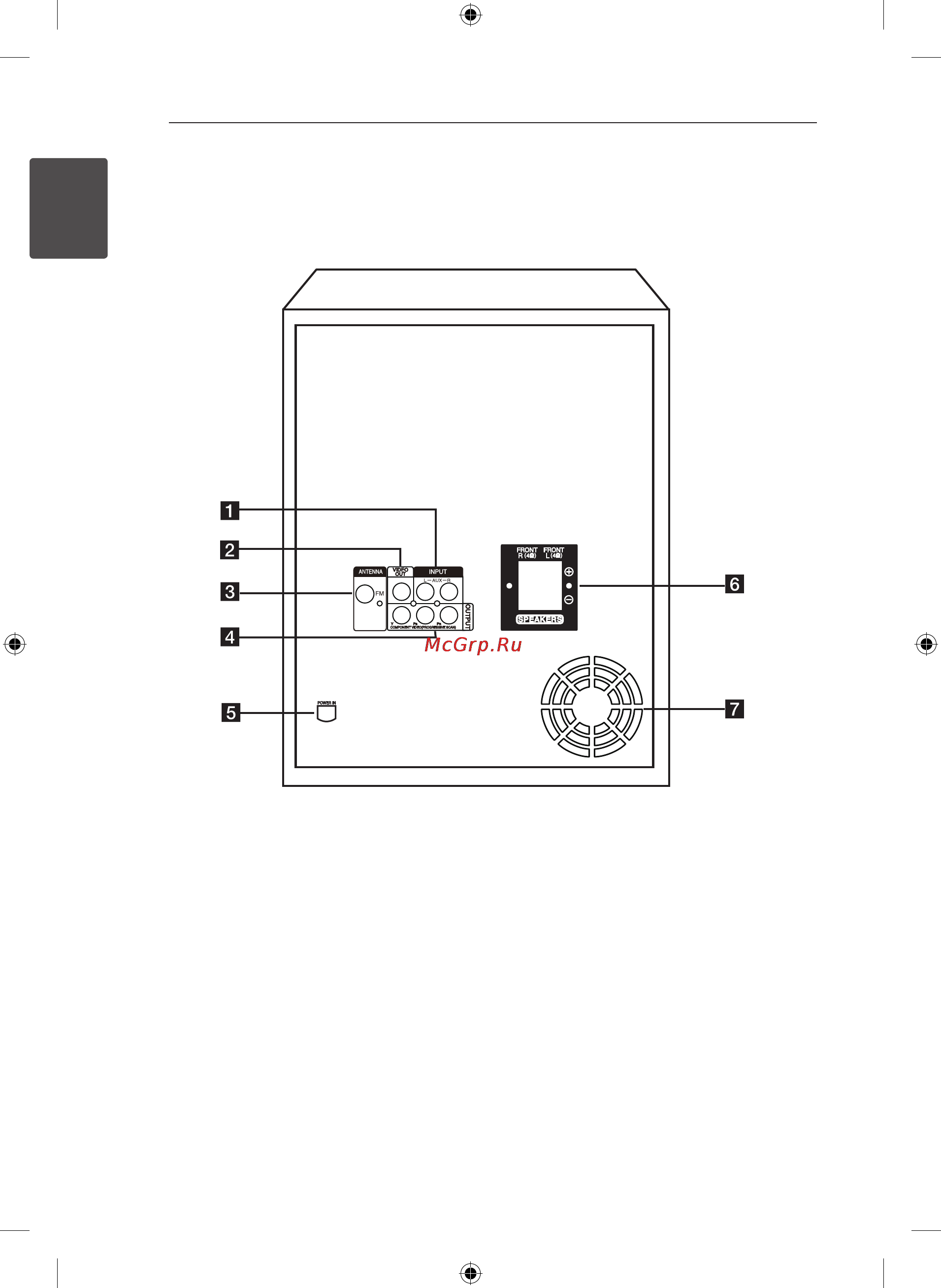 LG DM5230J [12/36] Задняя панель