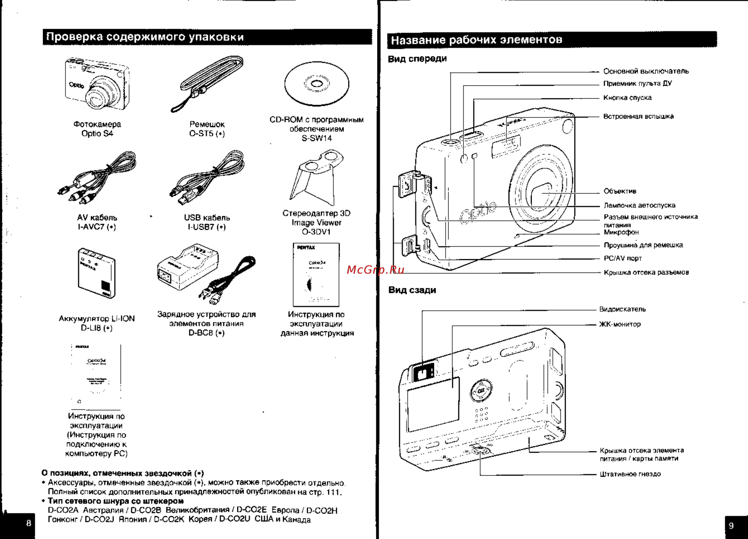 Pentax Optio S4 [6/61] Название рабочих элементов