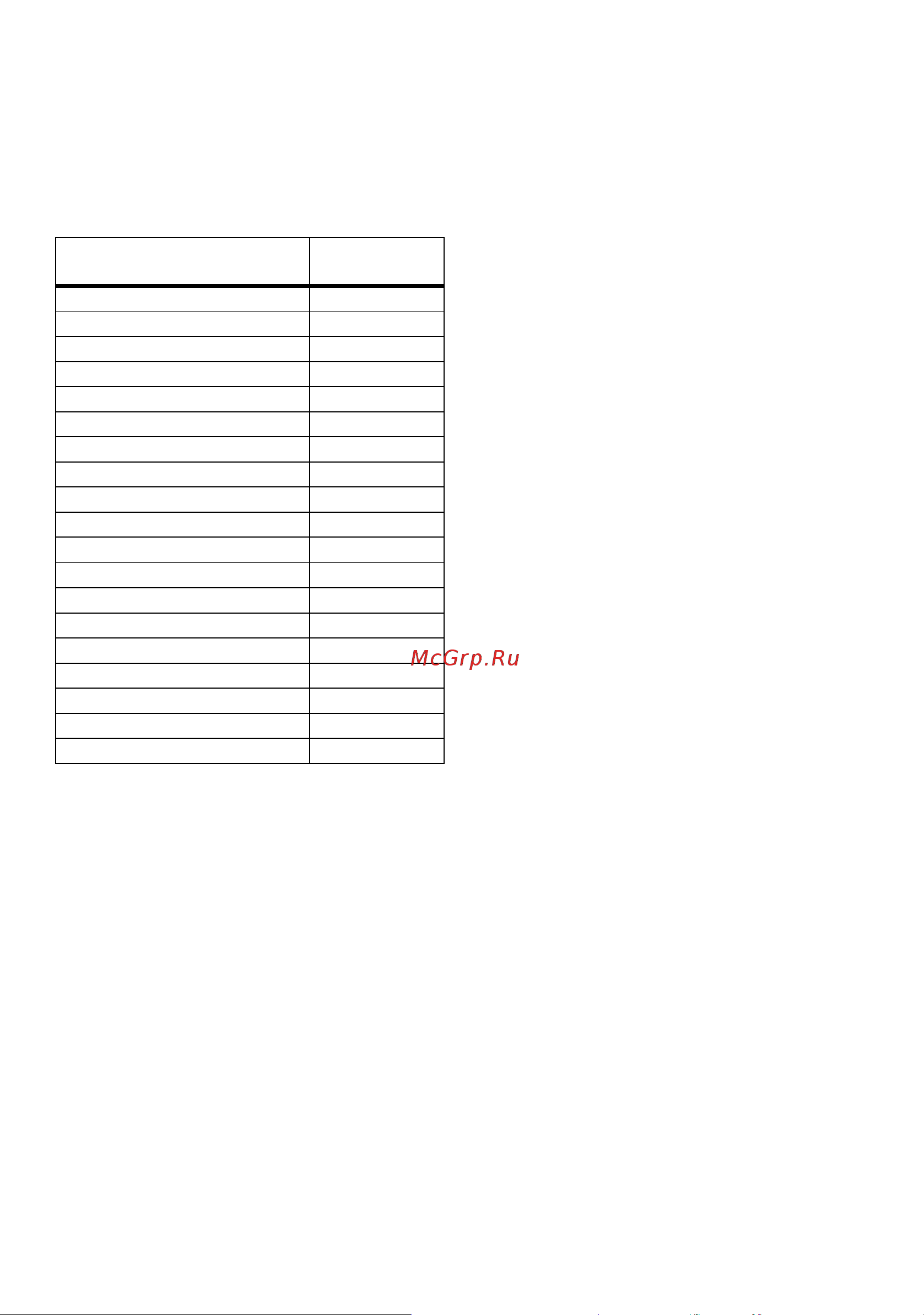 Bosch SMS 69T16 EU [7/36] Cпeциaльнaя coль