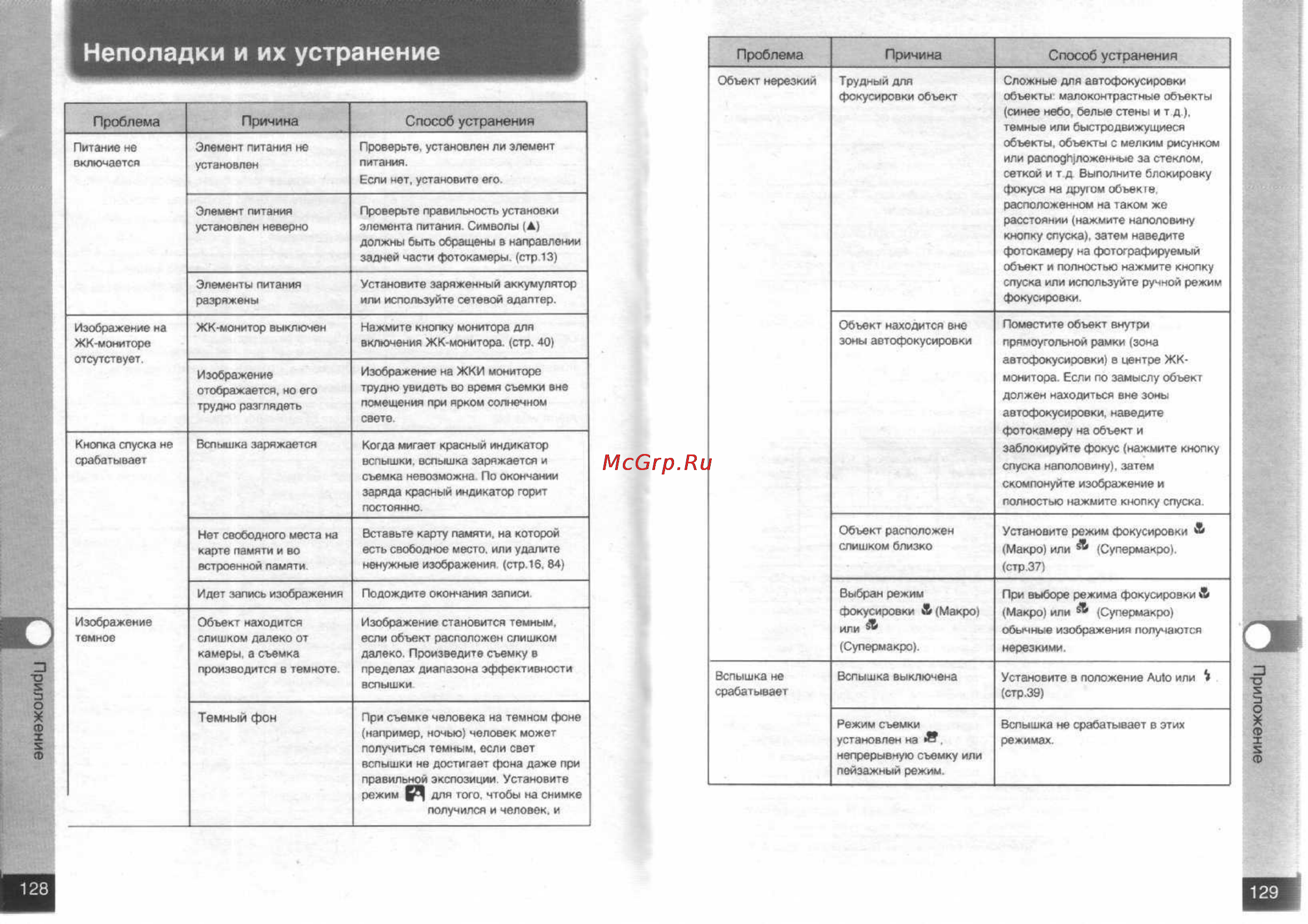 Pentax Optio S [66/68] Неполадки и их устранение