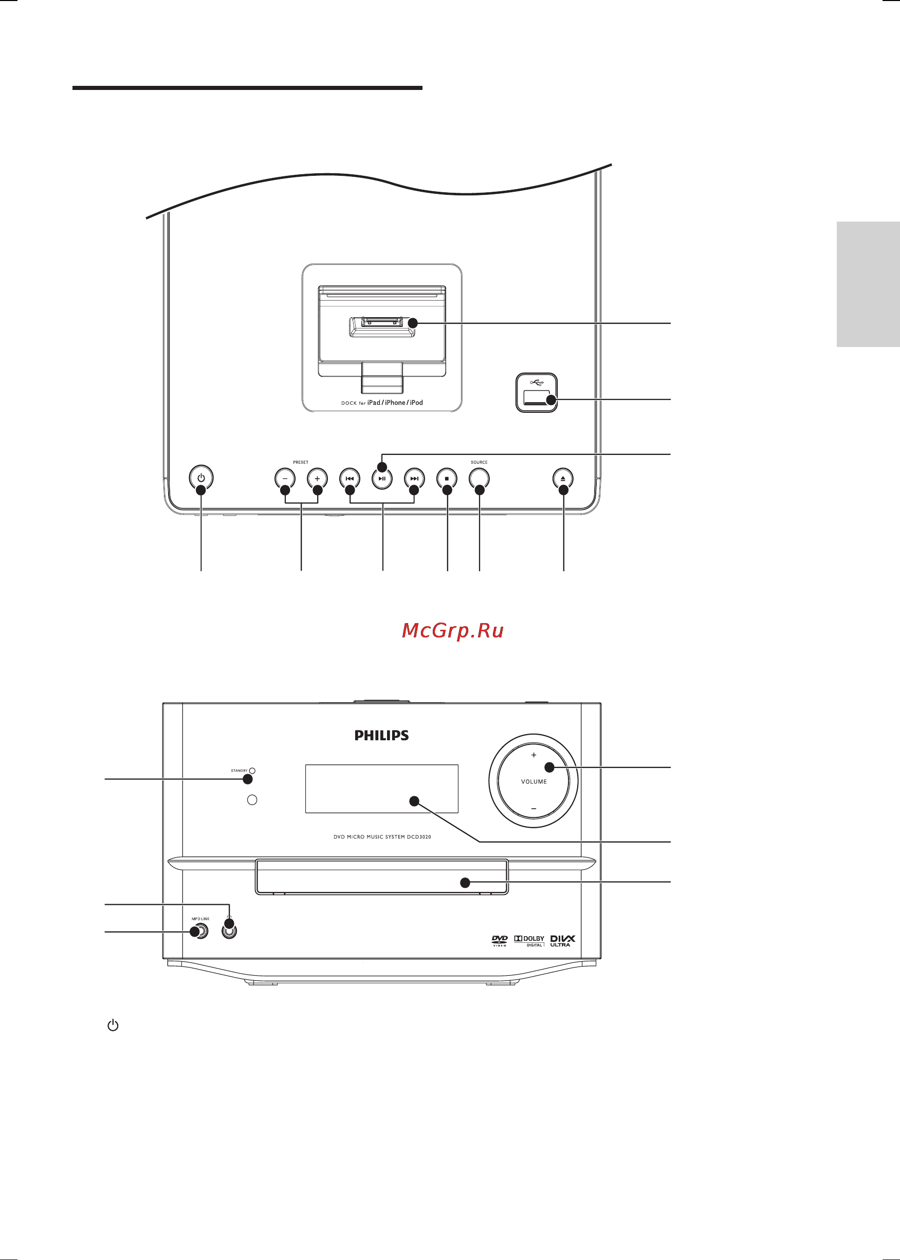 Philips DCD3020 [10/41] Описание основного устройства