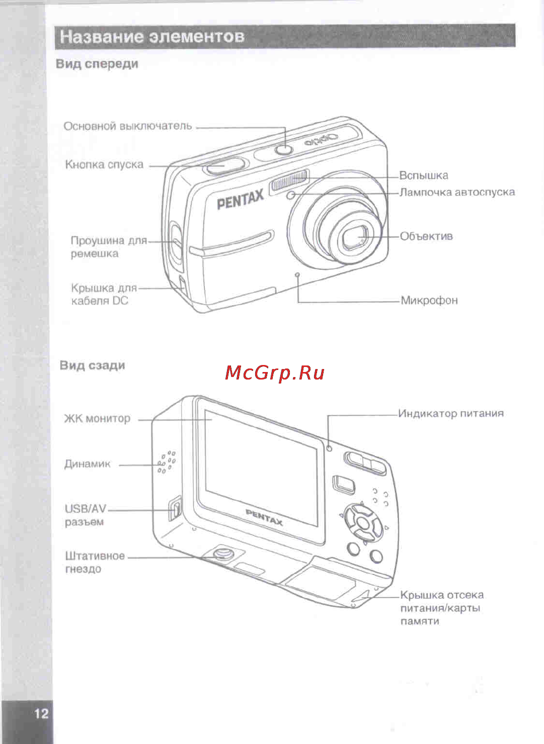 Pentax Optio E50 [14/160] Название элементов