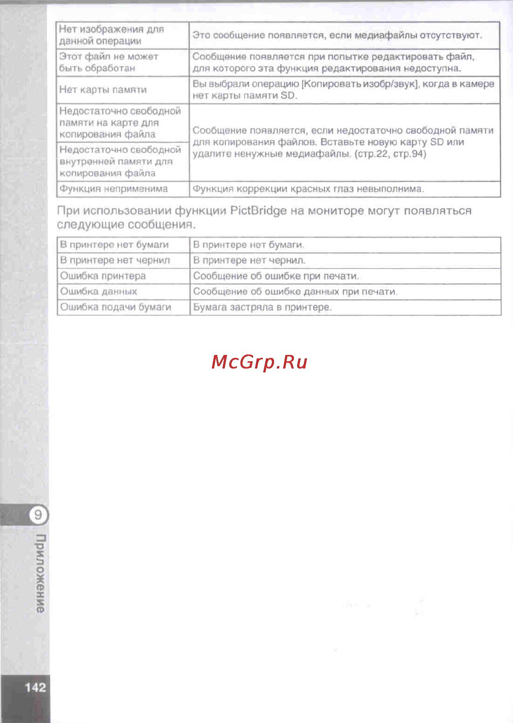 Pentax Optio E50 [144/160] При использовании функции pictbridge на мониторе могут появляться следующие сообщения