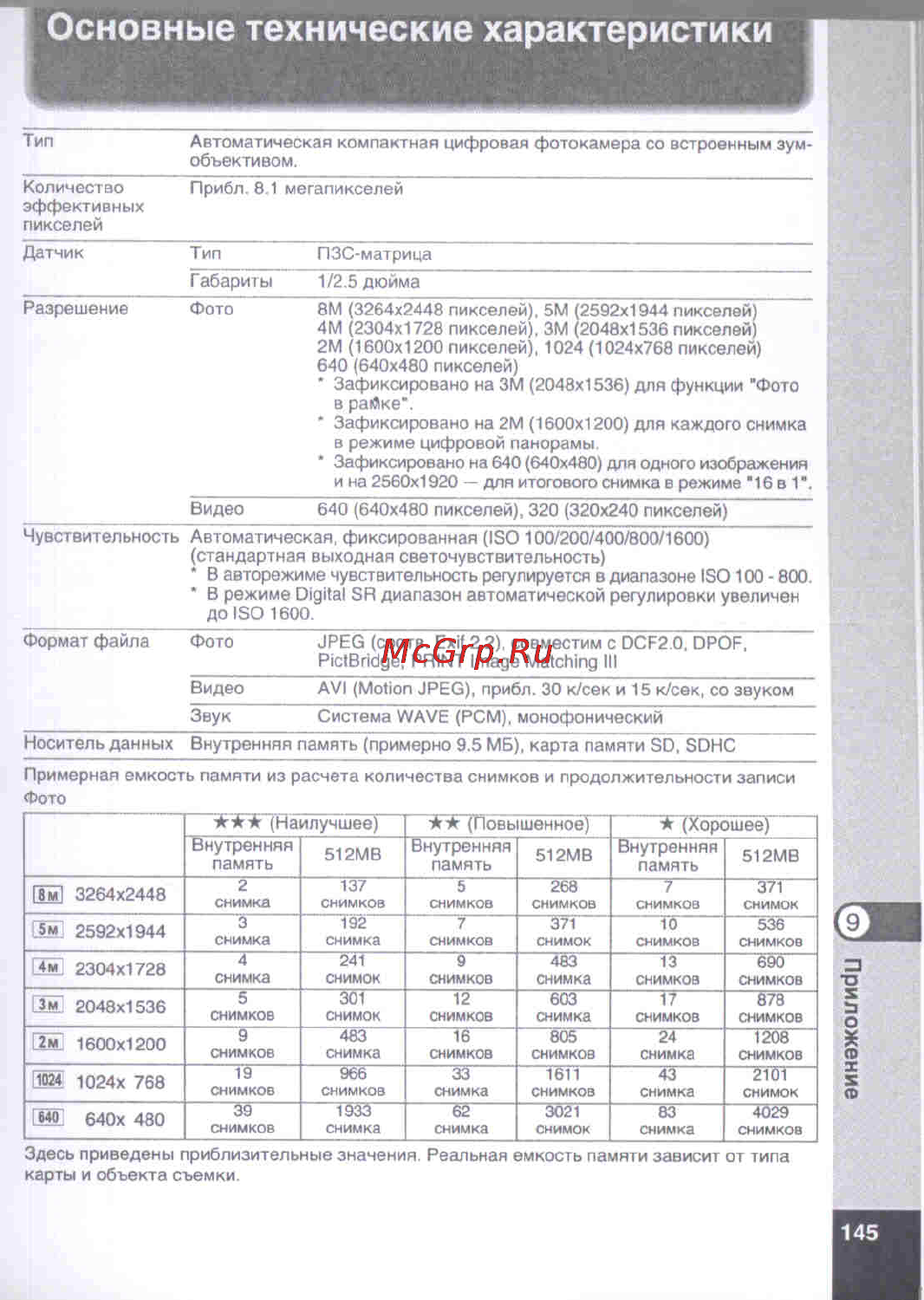 Pentax Optio E50 [147/160] Основные технические характеристики