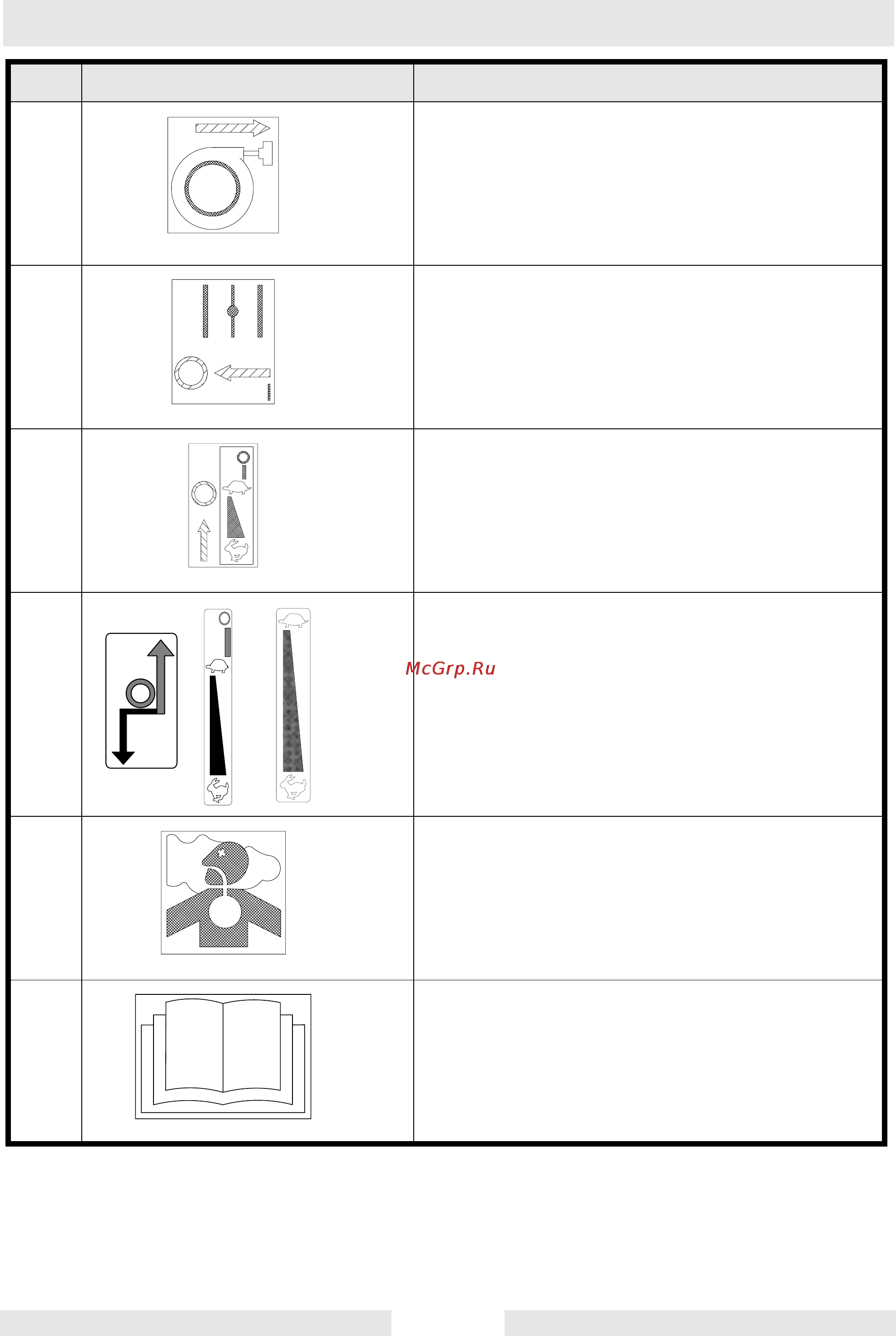 Wacker Neuson BS 60-2, 11’’  9417 [14/36] Информация по технике безопасности bs 50 2