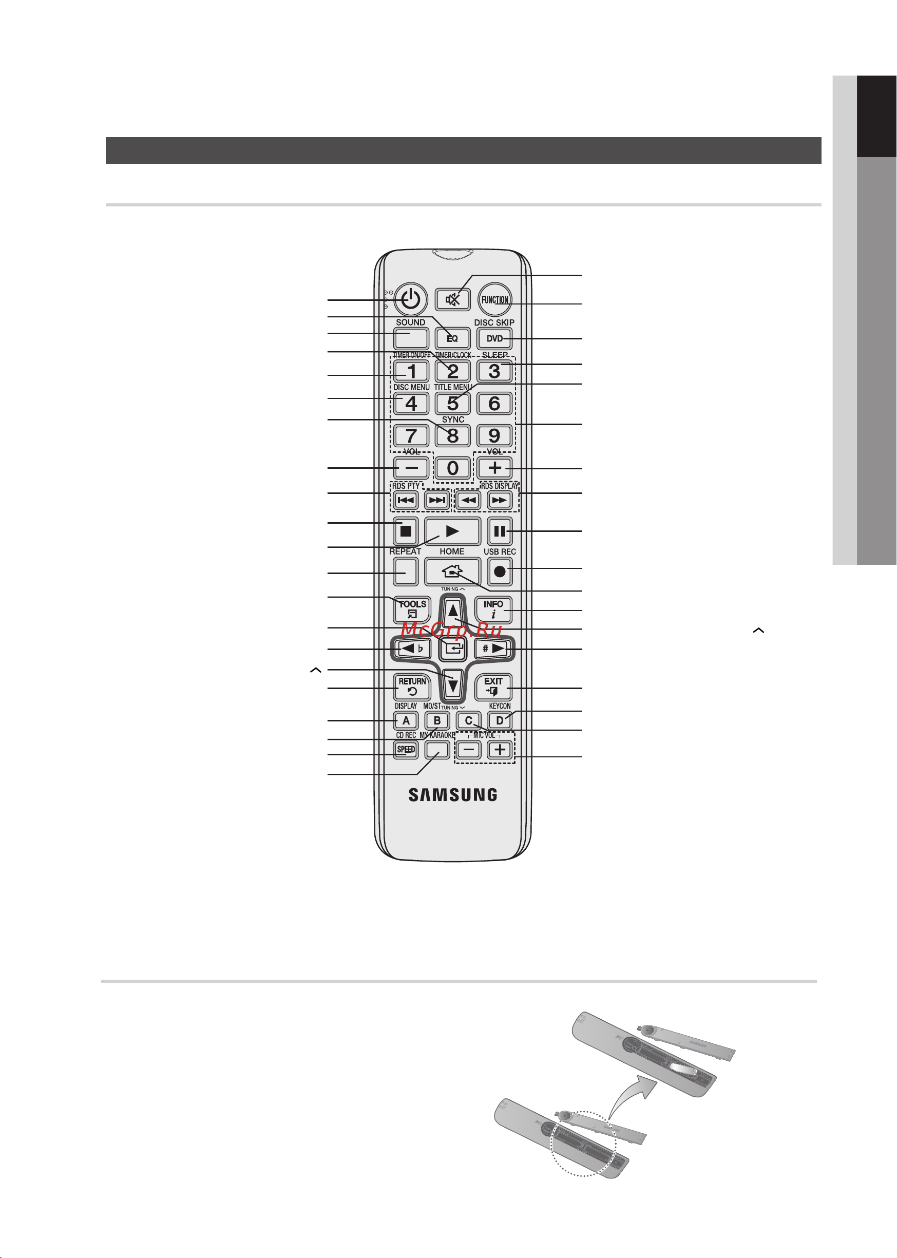 Samsung MM-E430D [11/41] Знакомство с пультом дистанционного управления