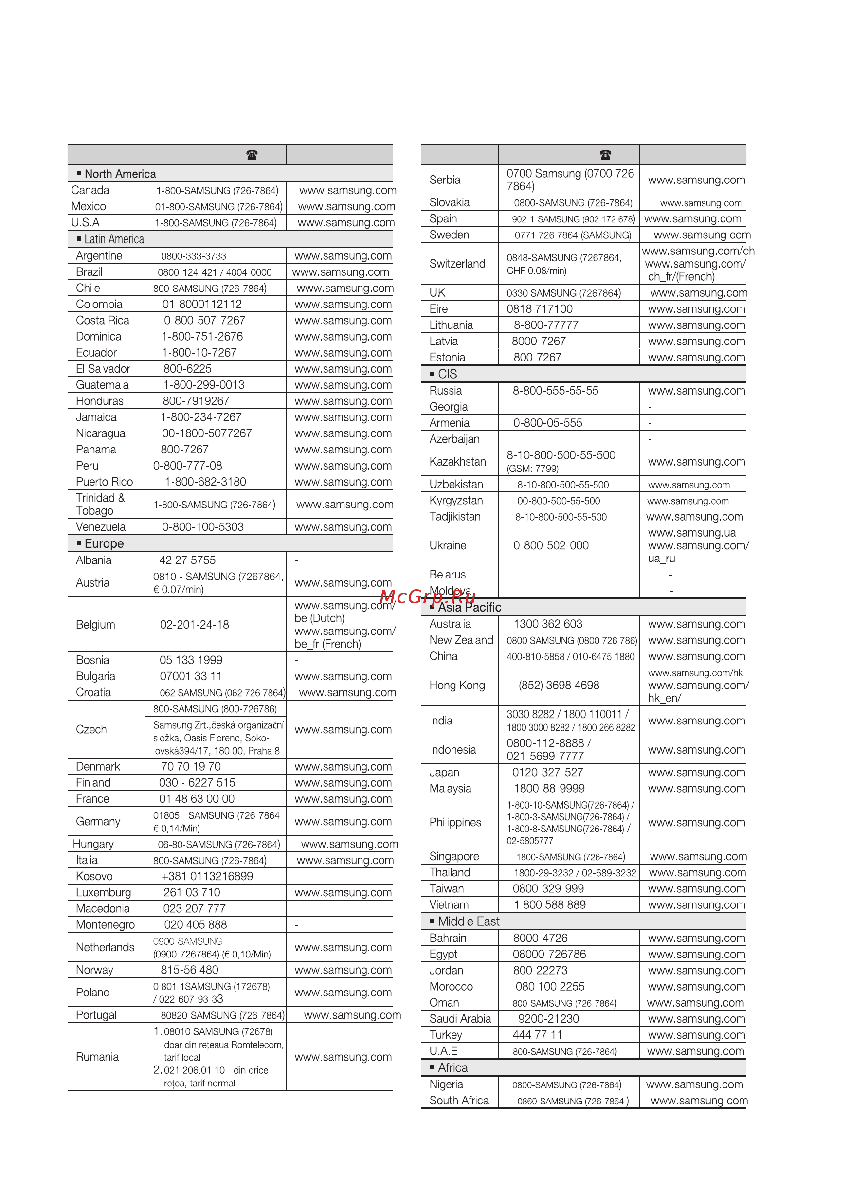 Samsung MM-E430D [40/41] Связывайтесь с samsung по всему миру