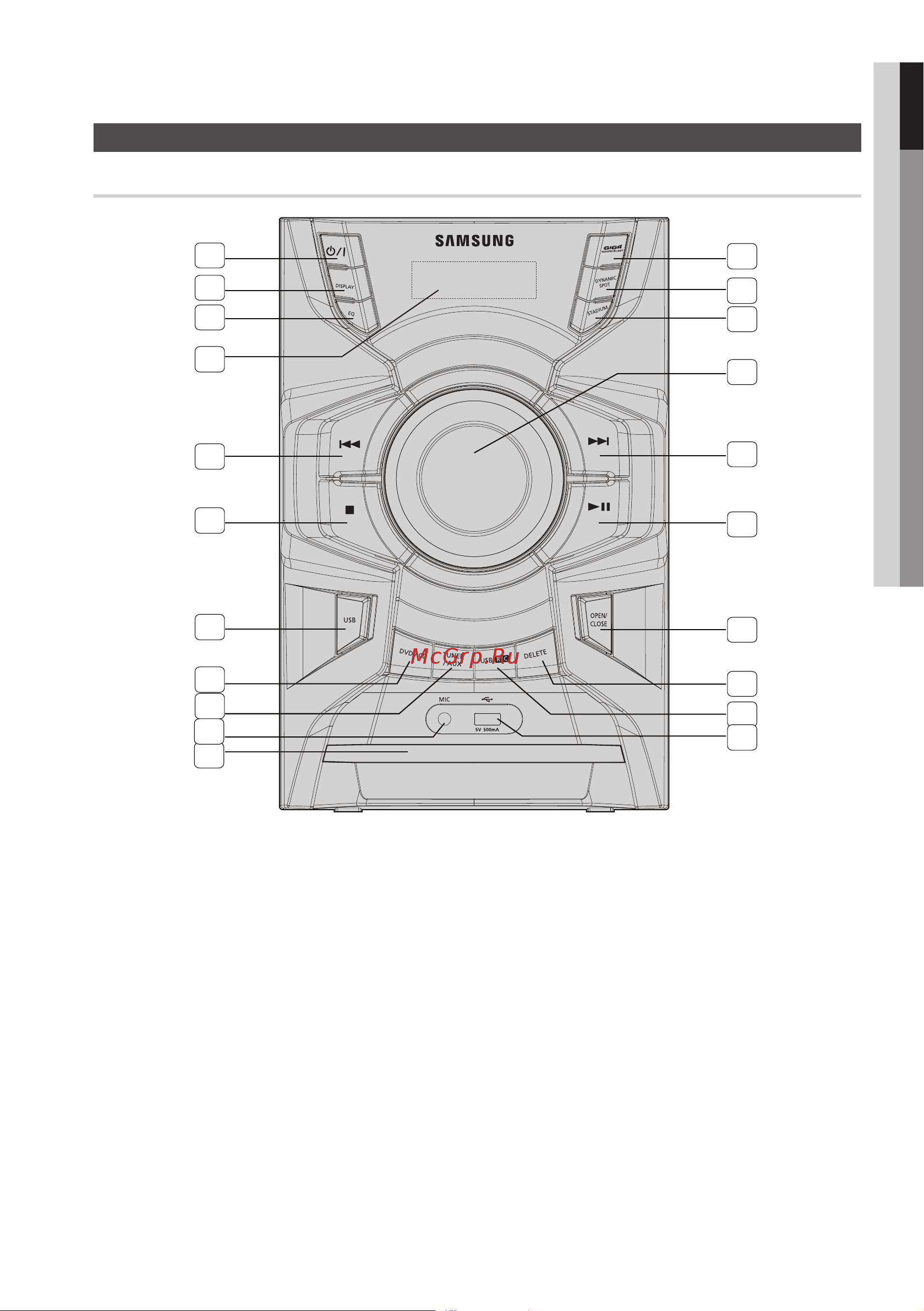 Samsung MX-E661D [9/37] Передняя панель