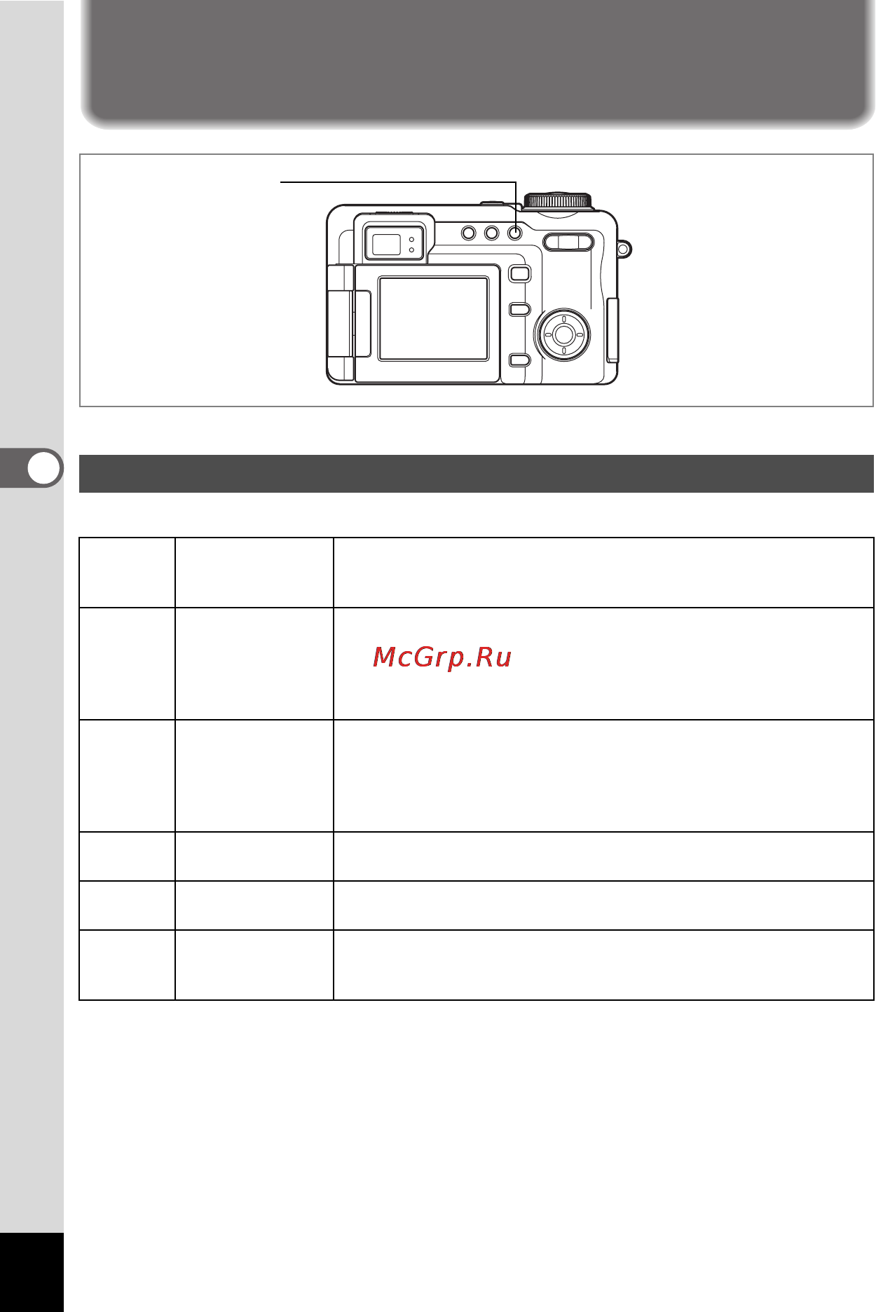 Pentax Optio 750Z [86/199] Óñòàíîâêà ôóíêöèé ñúåìêè