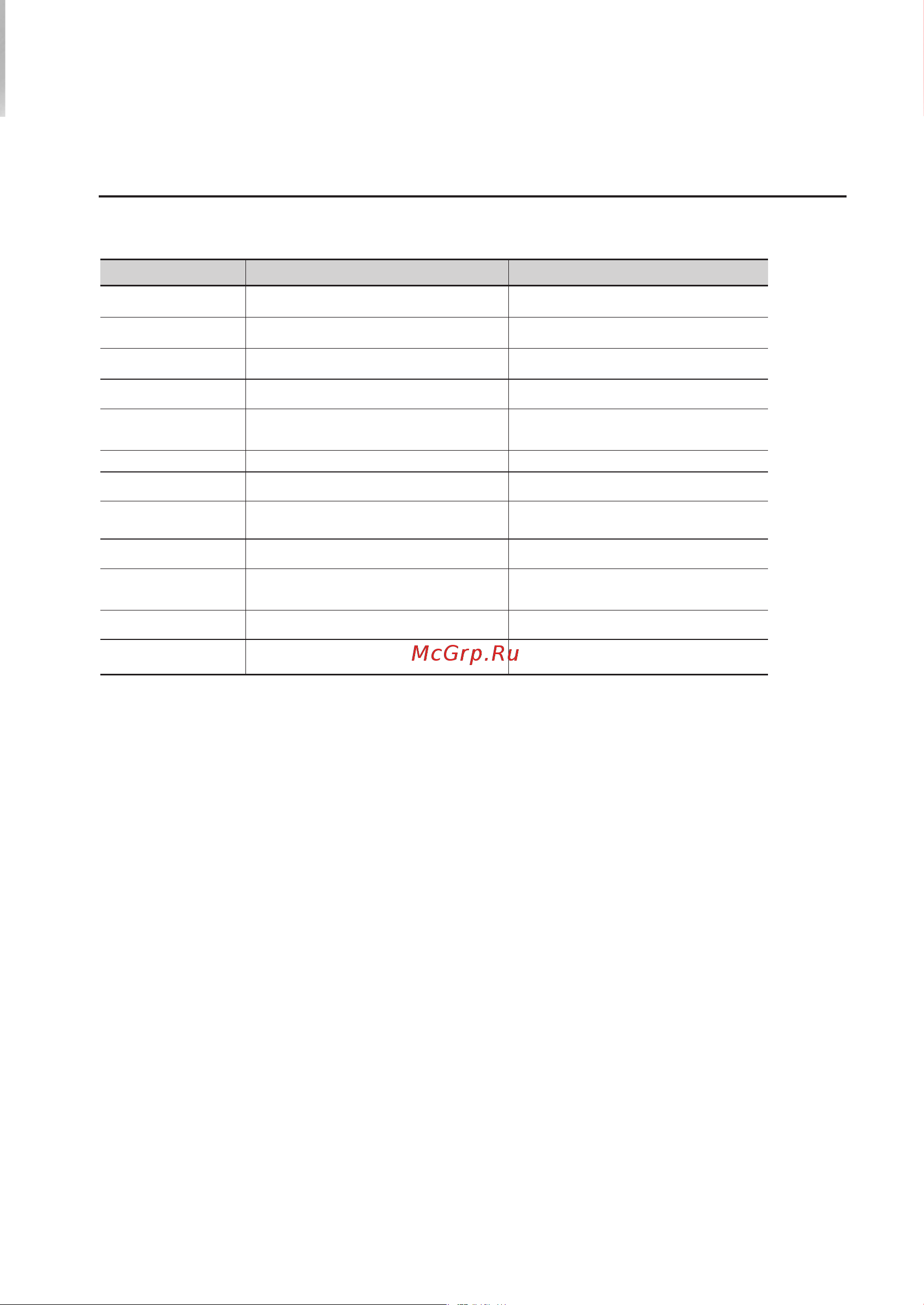 Samsung MX-F730DB [29/30] Area contact centre web site
